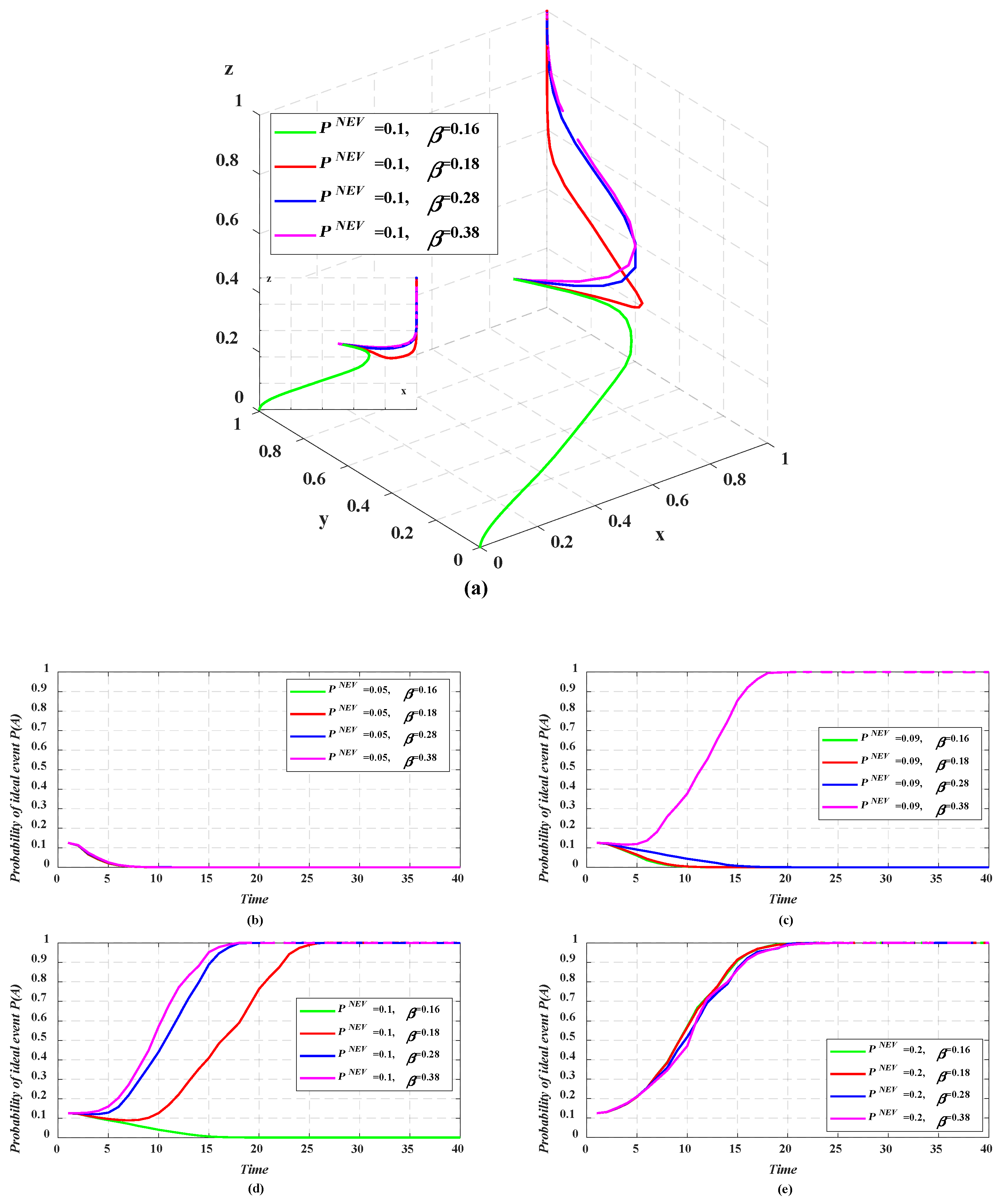 Systems 12 00319 g012