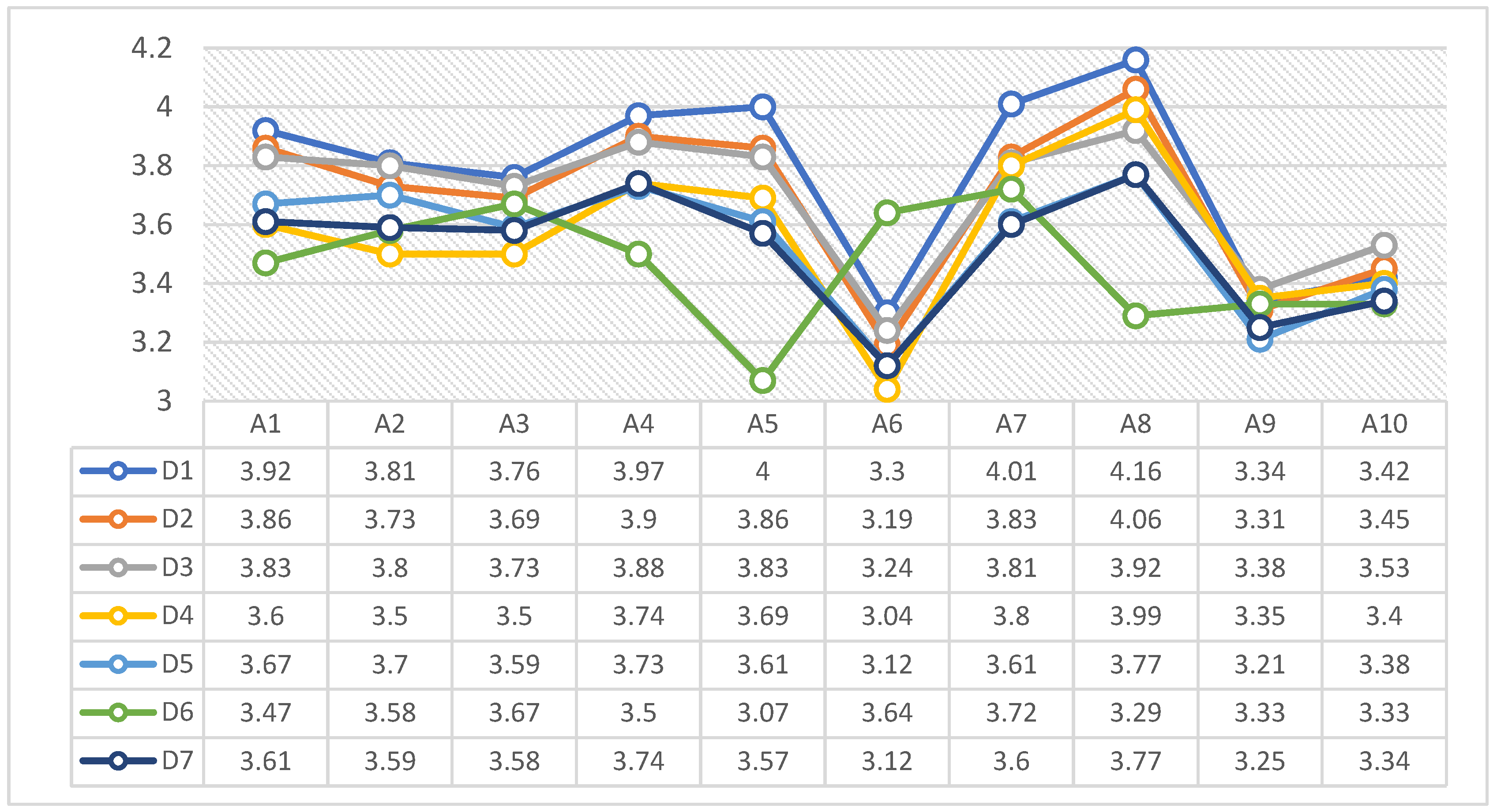 Systems 12 00323 g001