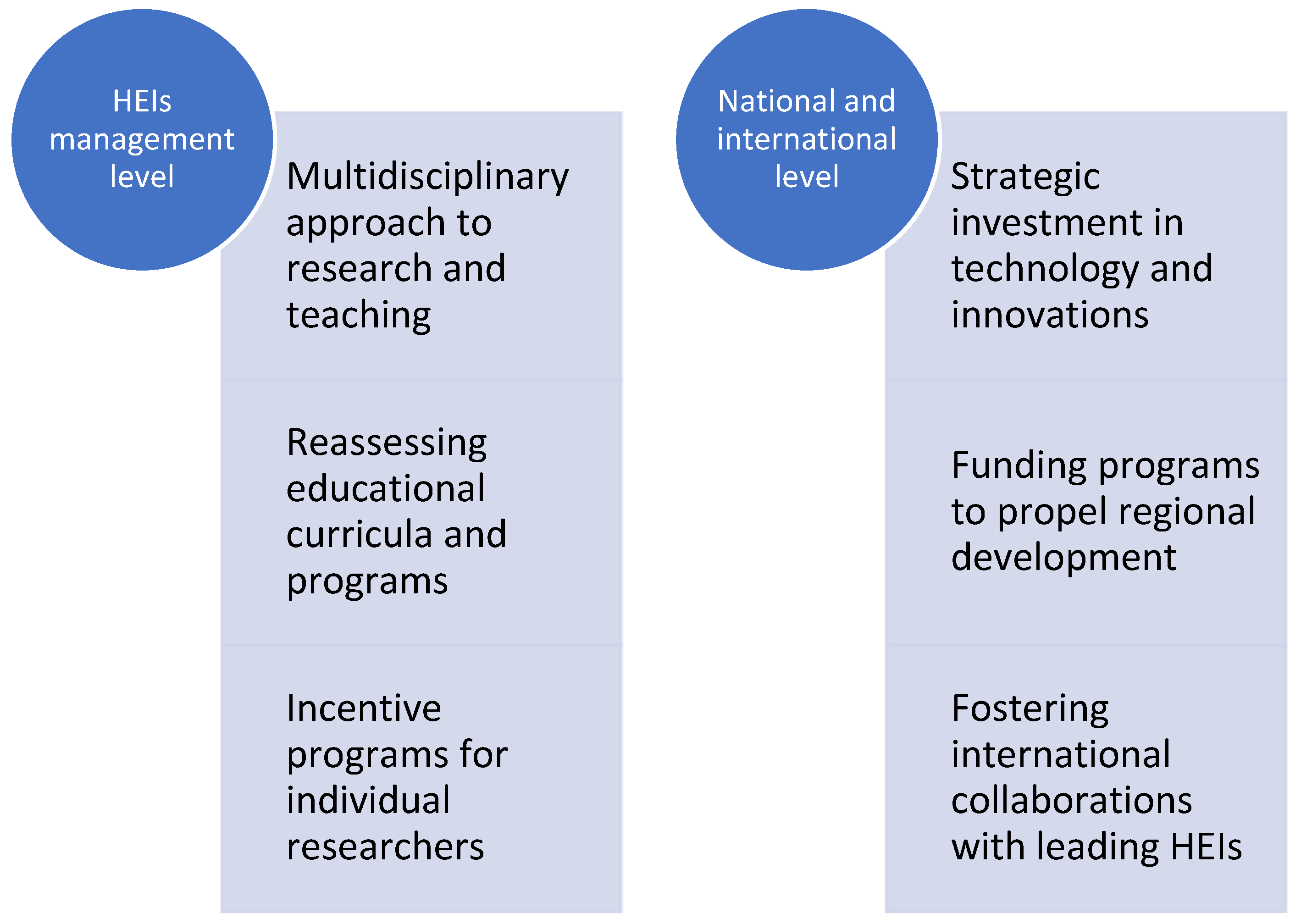 Systems 12 00323 g008