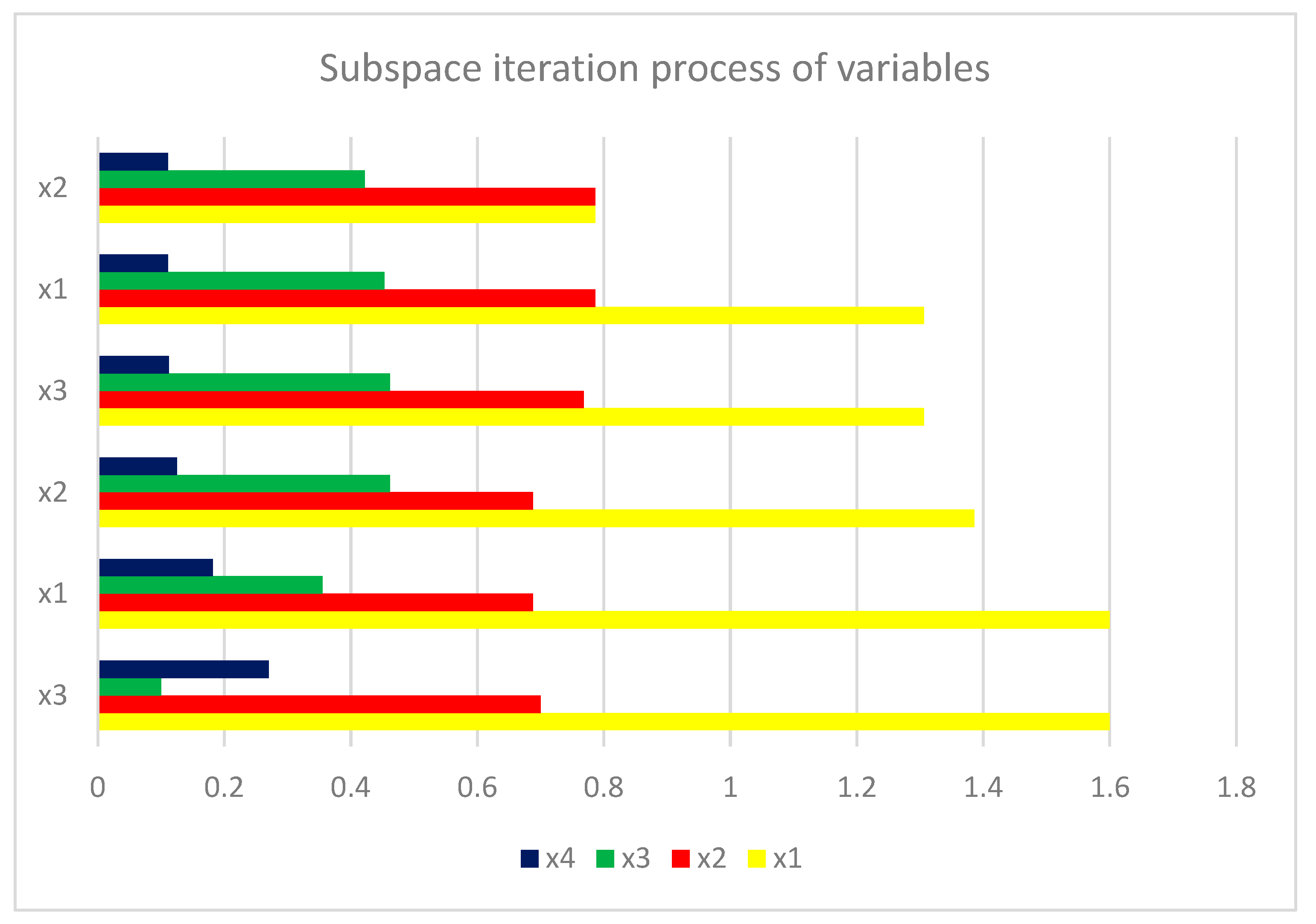 Systems 12 00325 g002