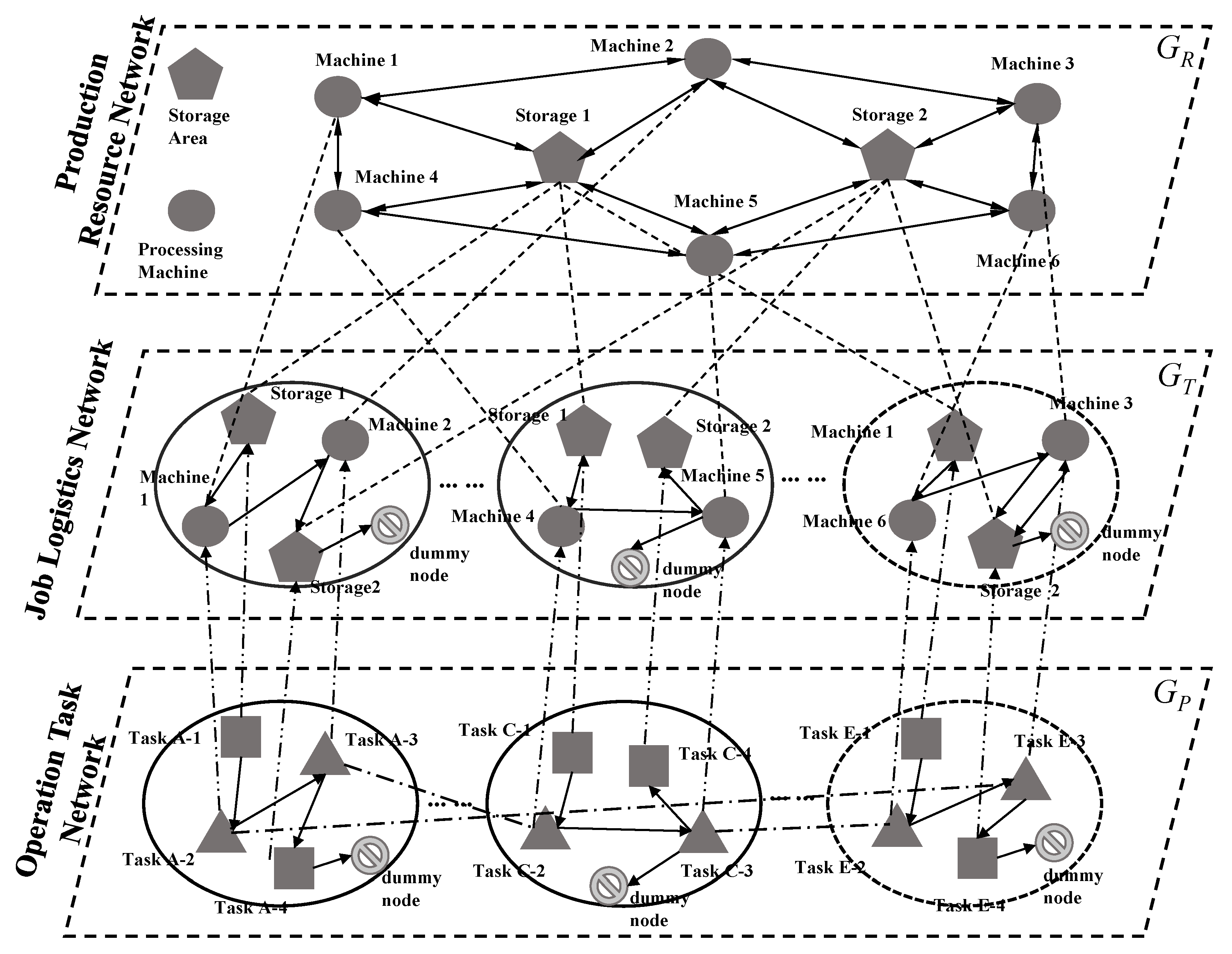 Systems 12 00339 g001