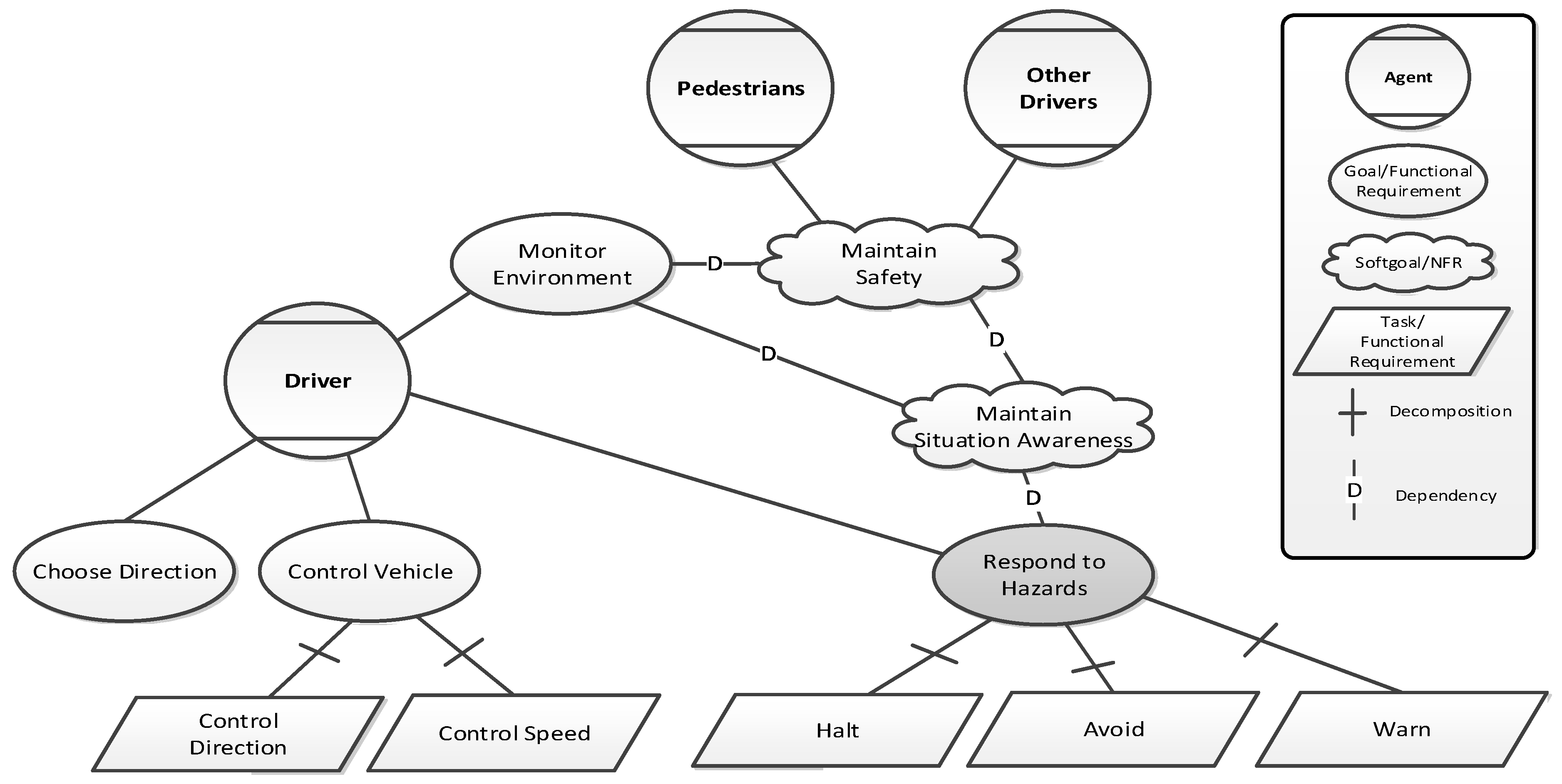 Systems 12 00348 g003