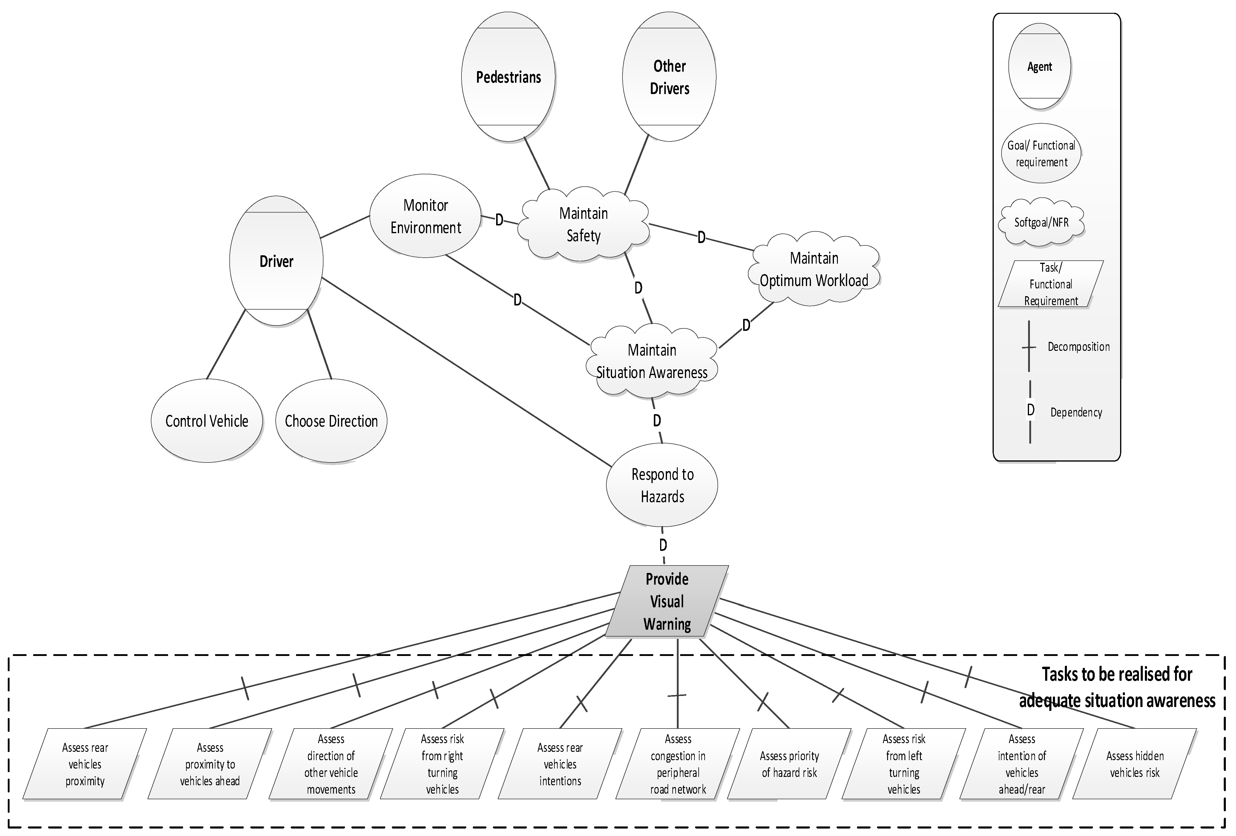 Systems 12 00348 g006