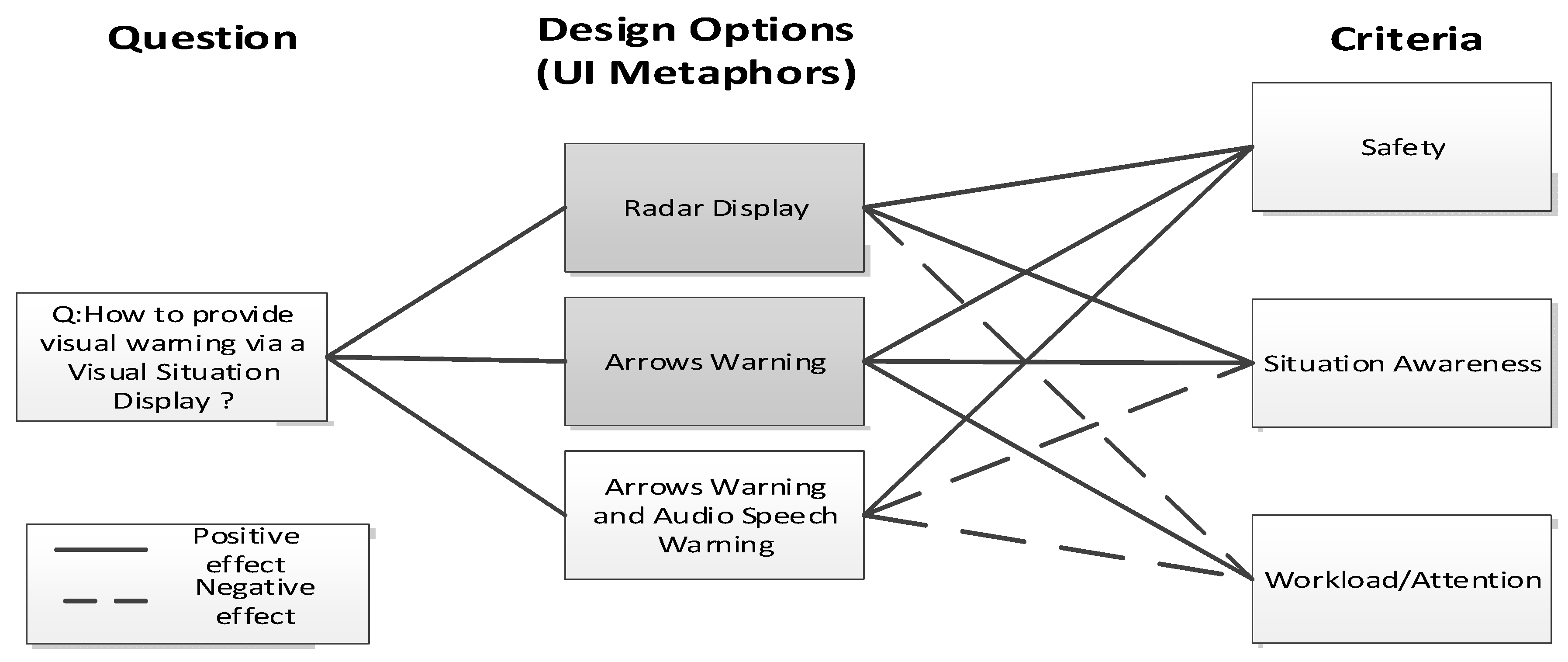 Systems 12 00348 g0a1
