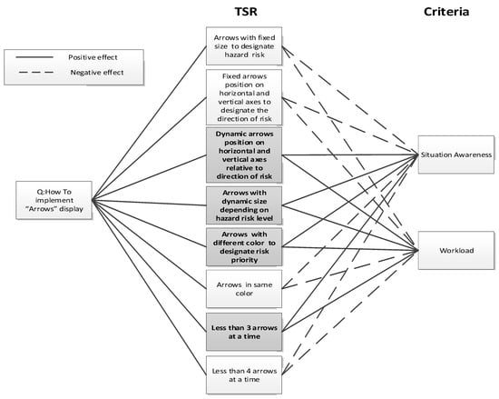 Systems 12 00348 g0a3
