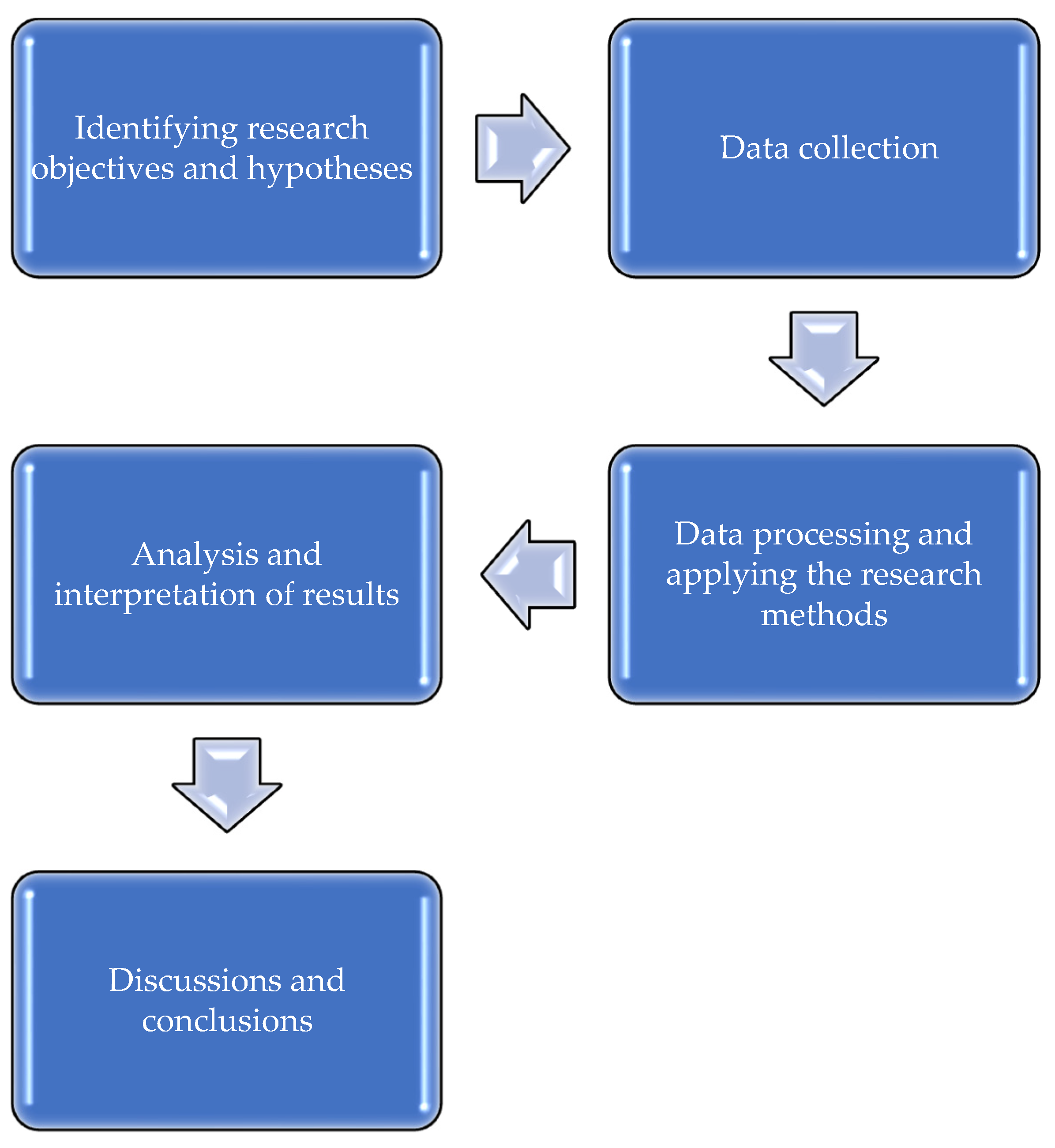 Systems 12 00359 g001