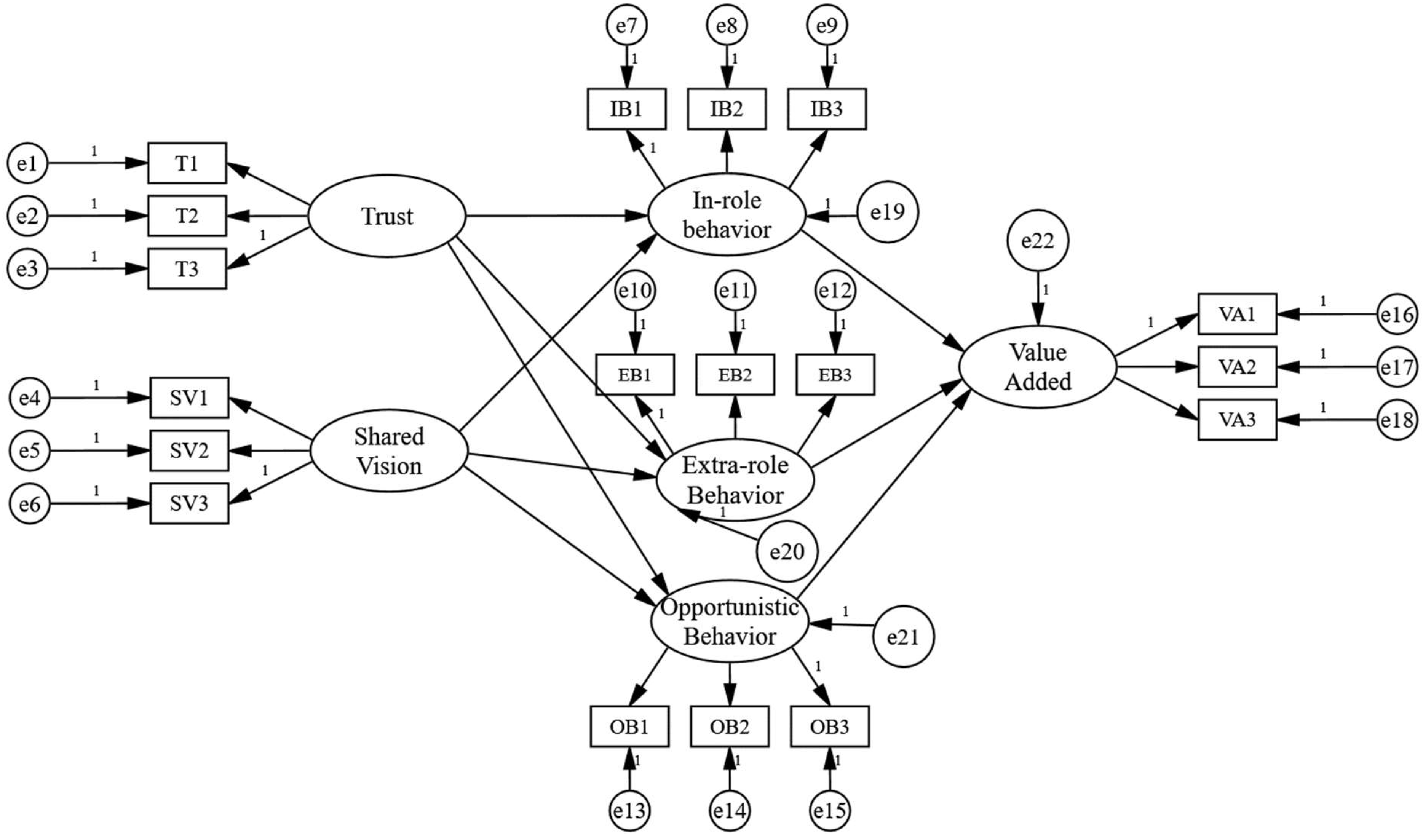 Systems 12 00362 g001
