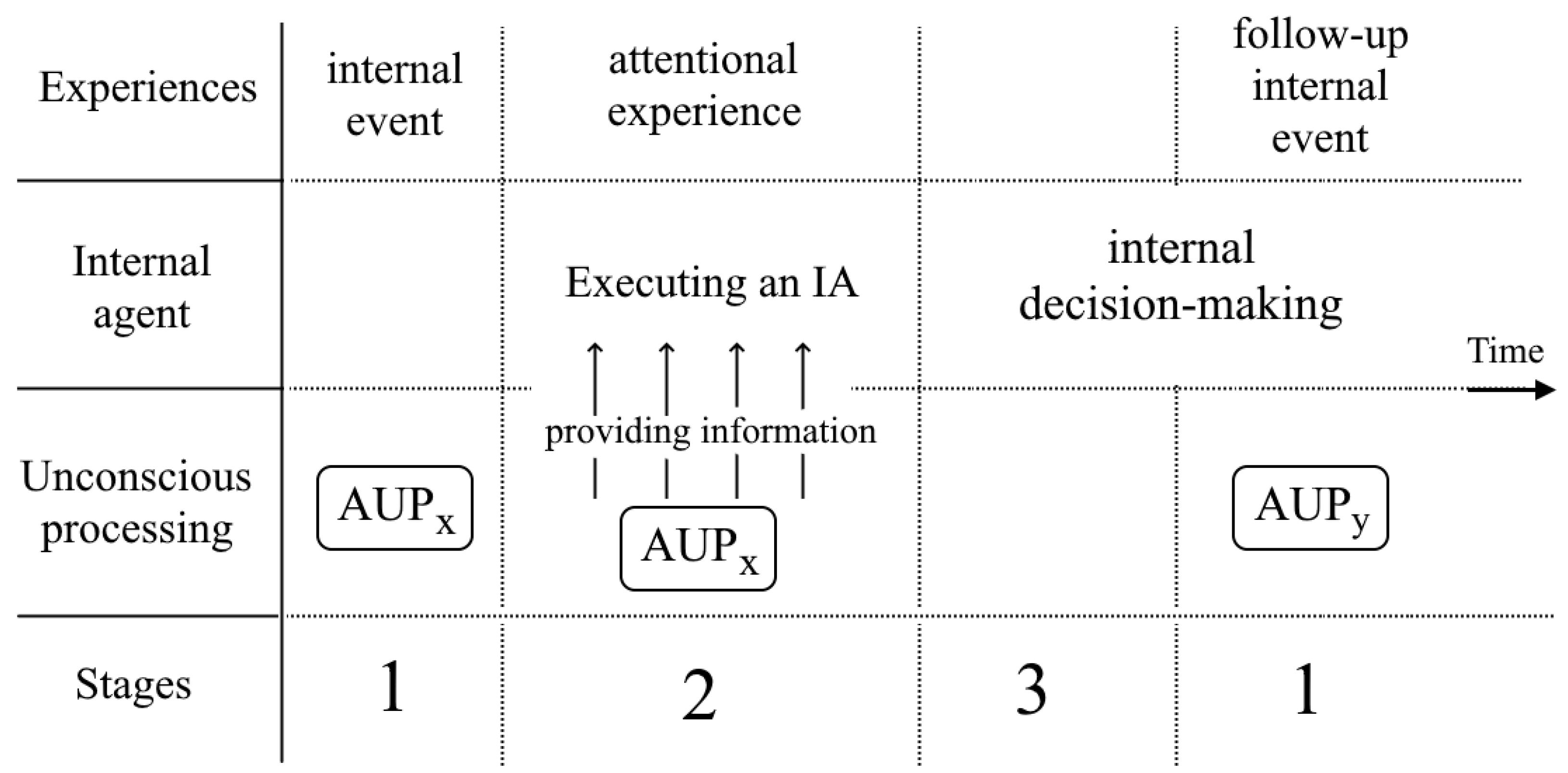 Systems 12 00364 g001