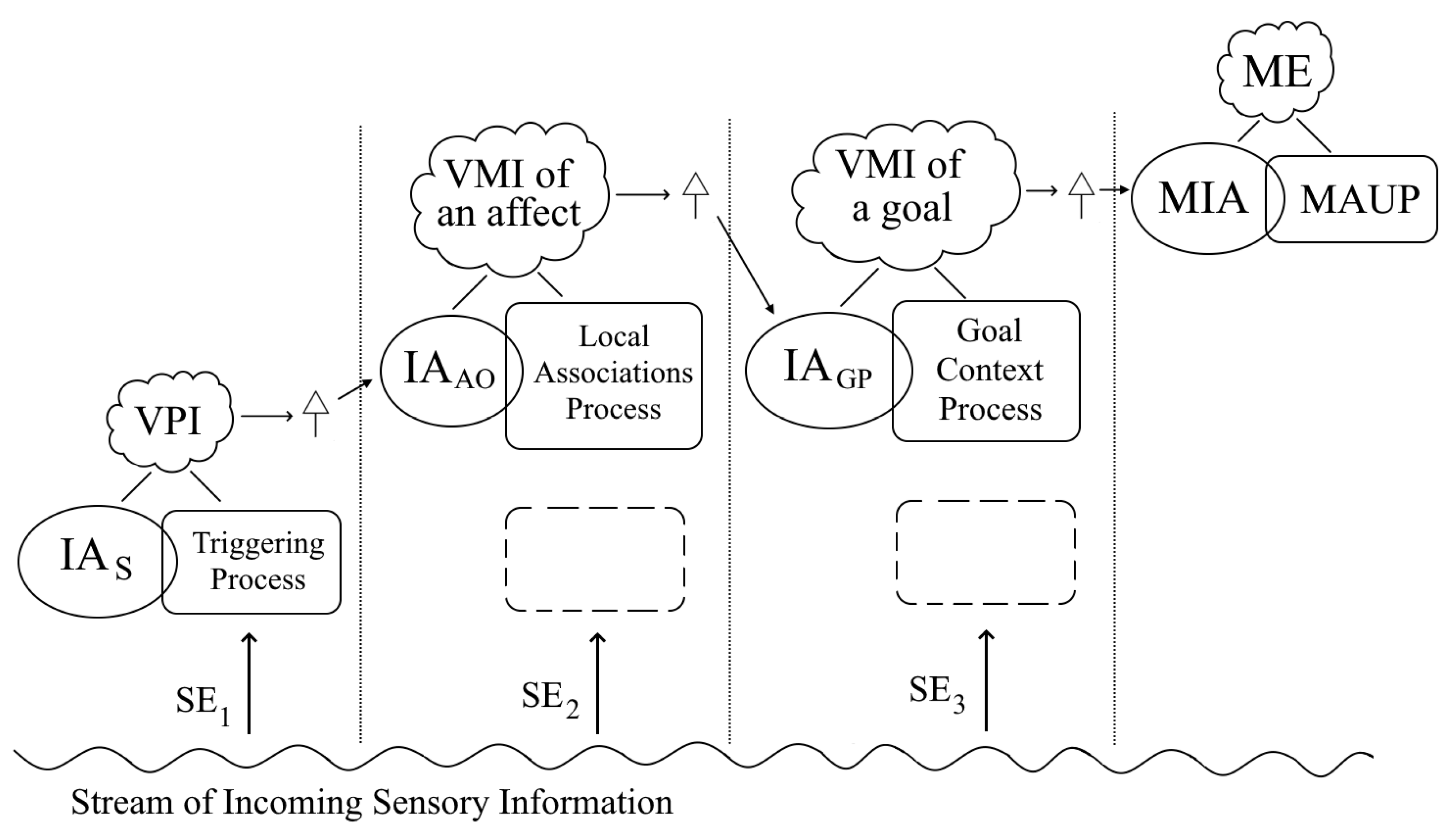 Systems 12 00364 g004
