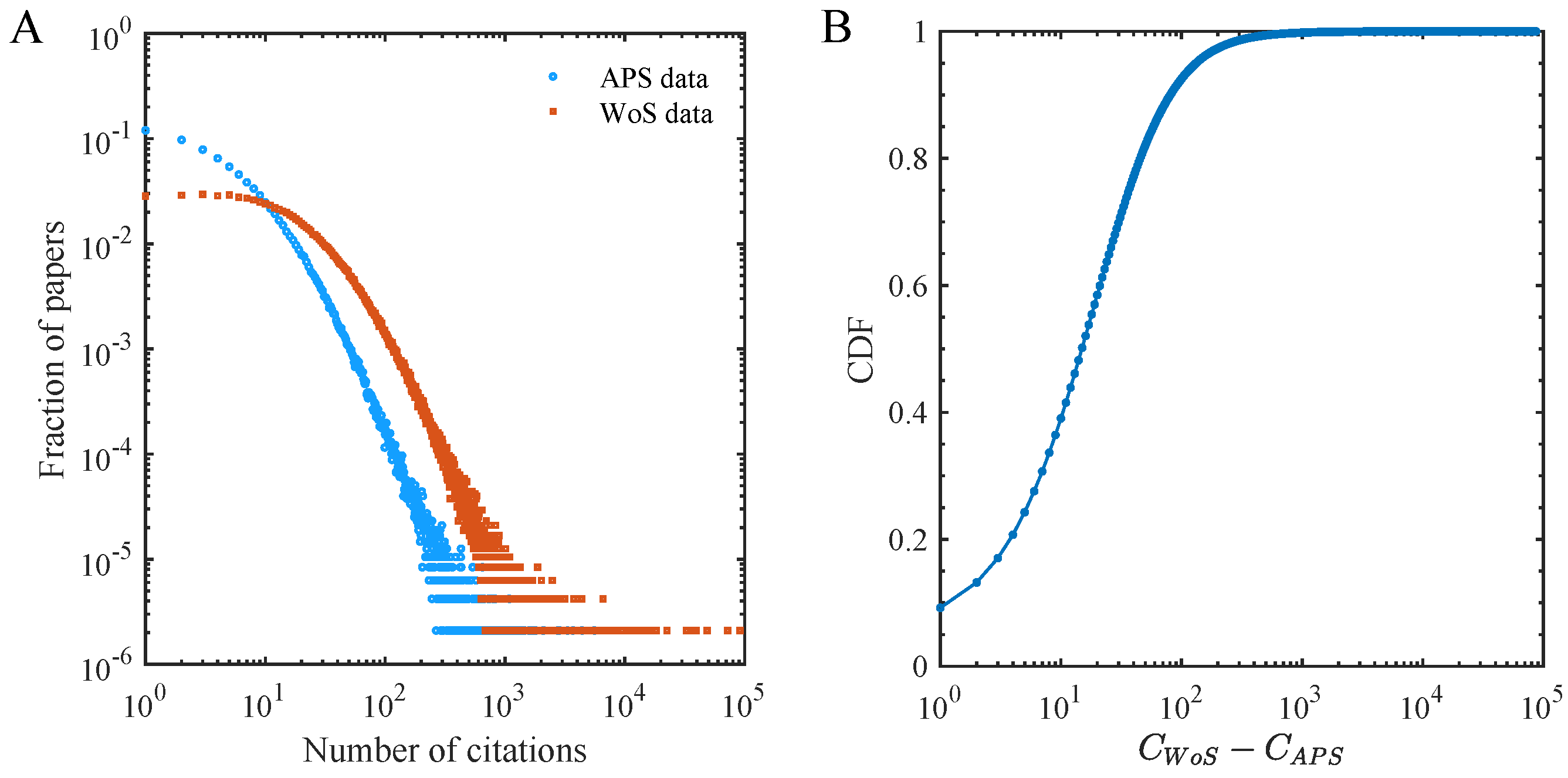 Systems 12 00377 g001