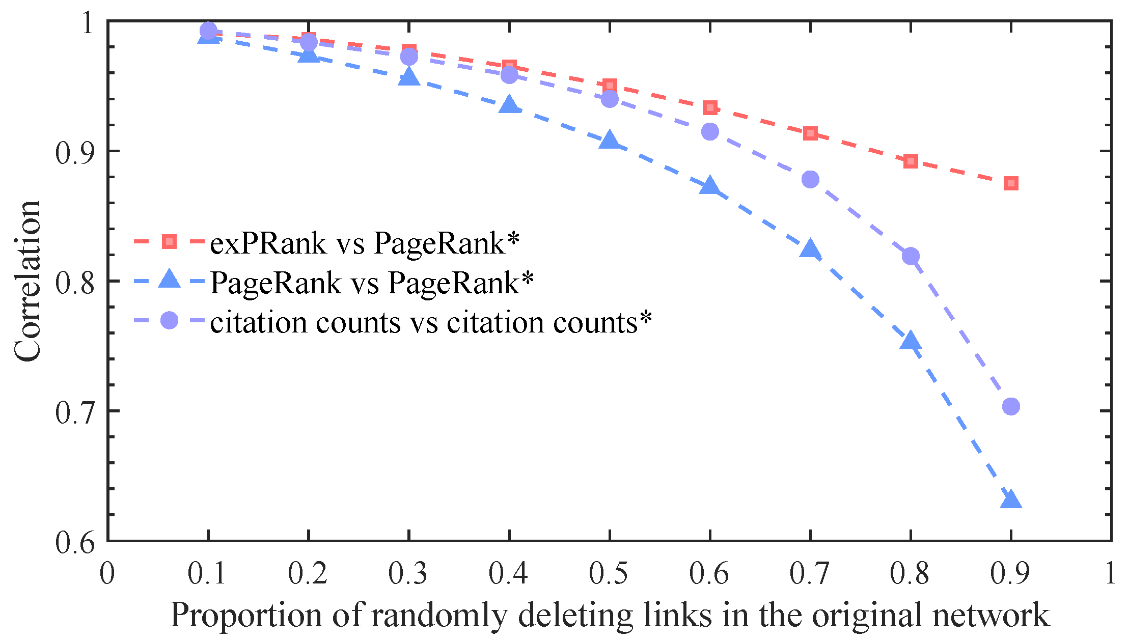 Systems 12 00377 g002