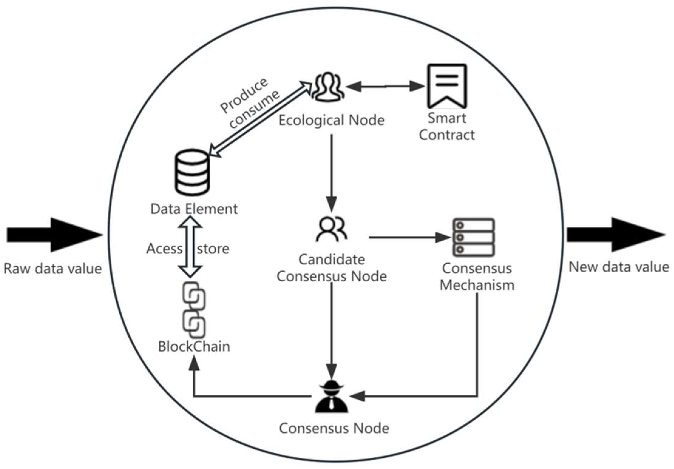 Systems 12 00381 g004