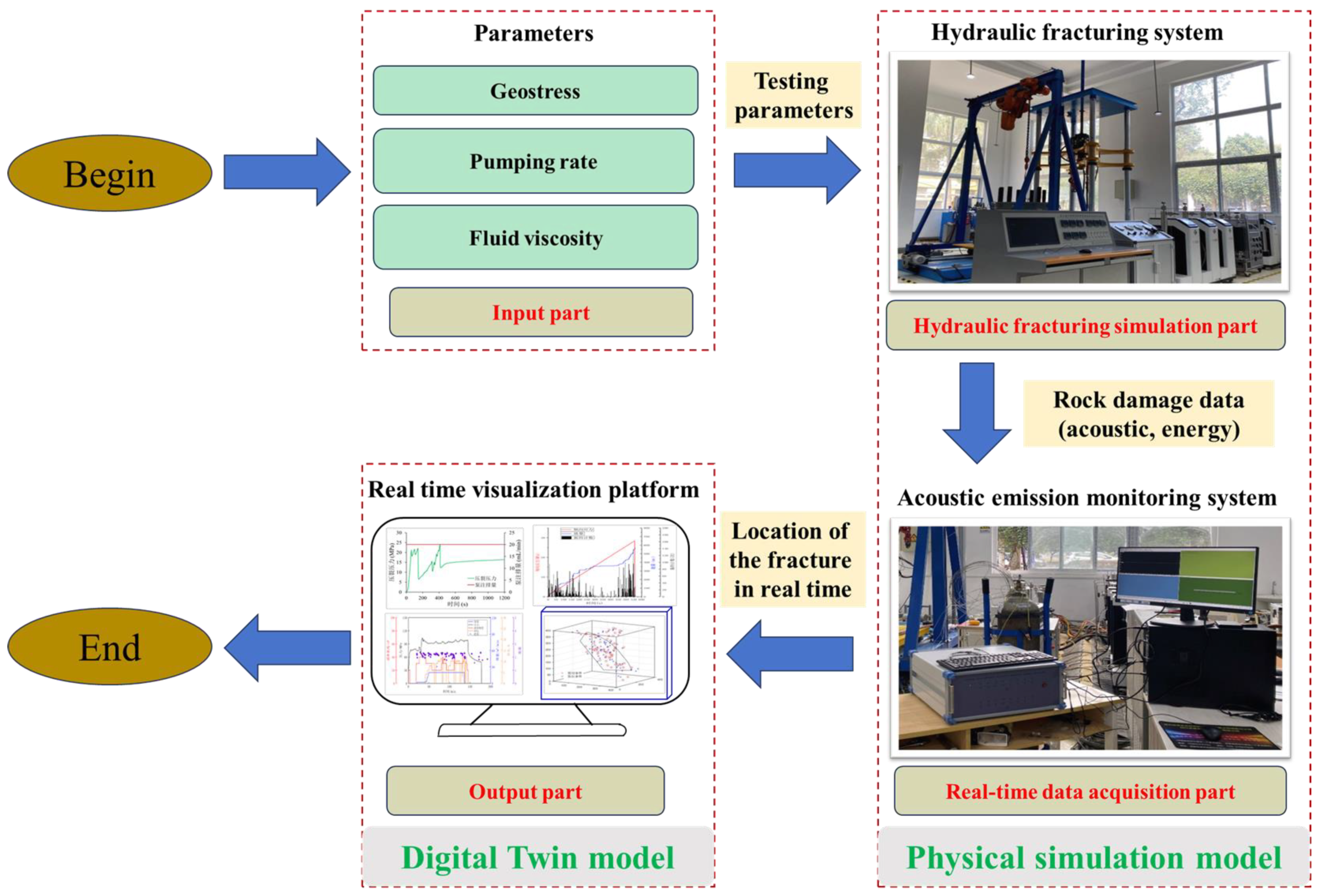 Systems 12 00386 g002