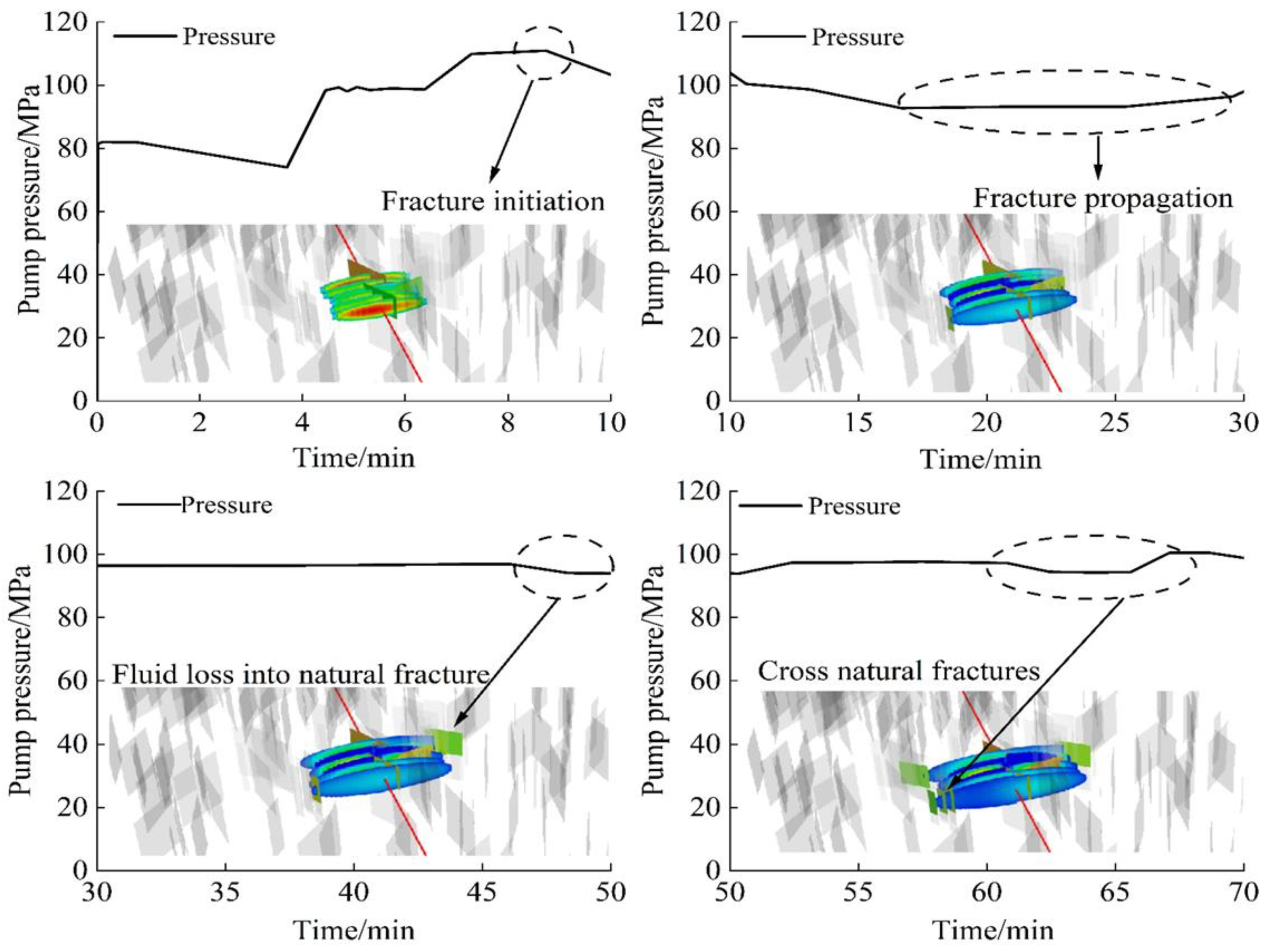 Systems 12 00386 g007