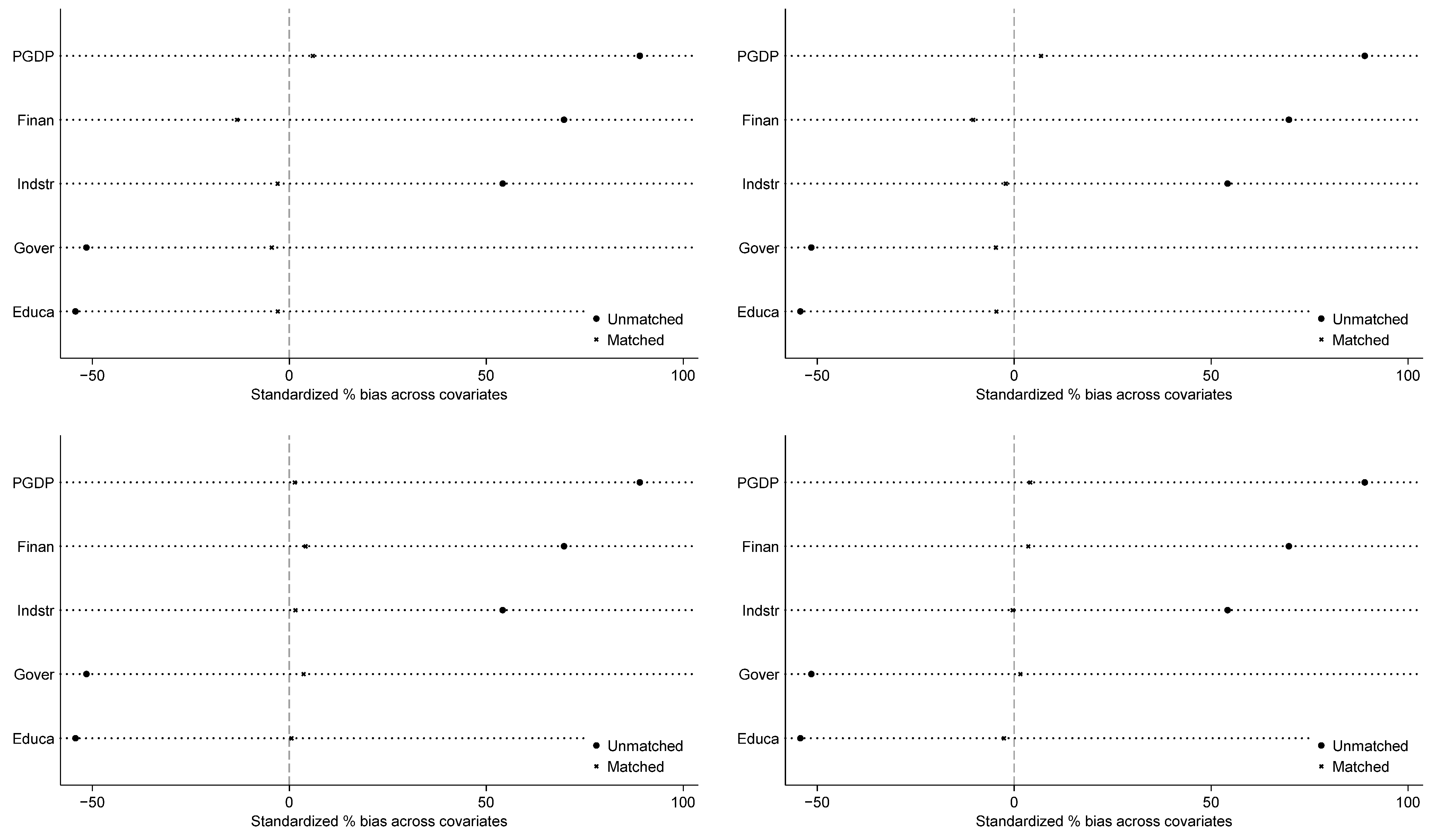 Systems 12 00392 g004