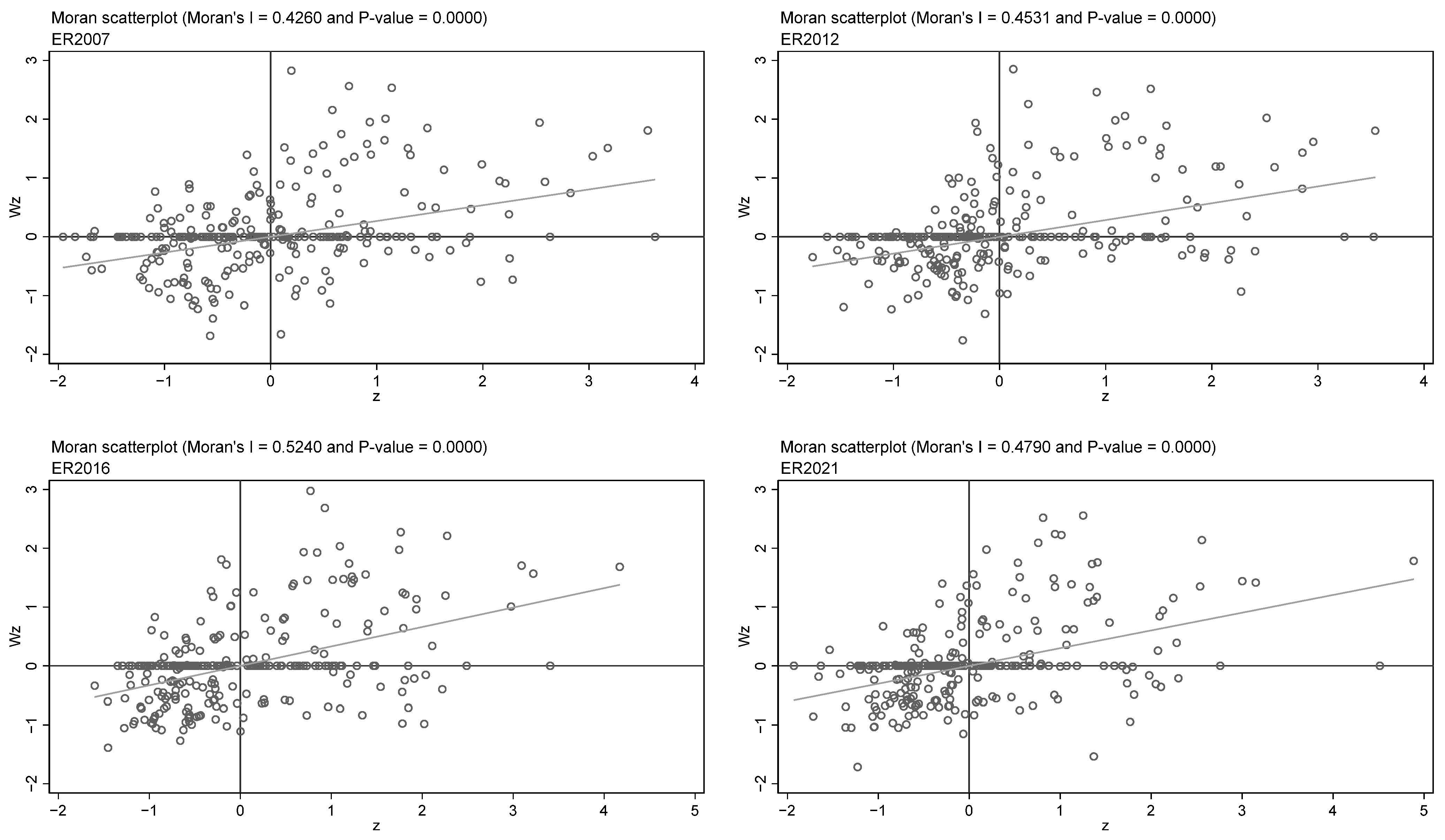 Systems 12 00392 g005