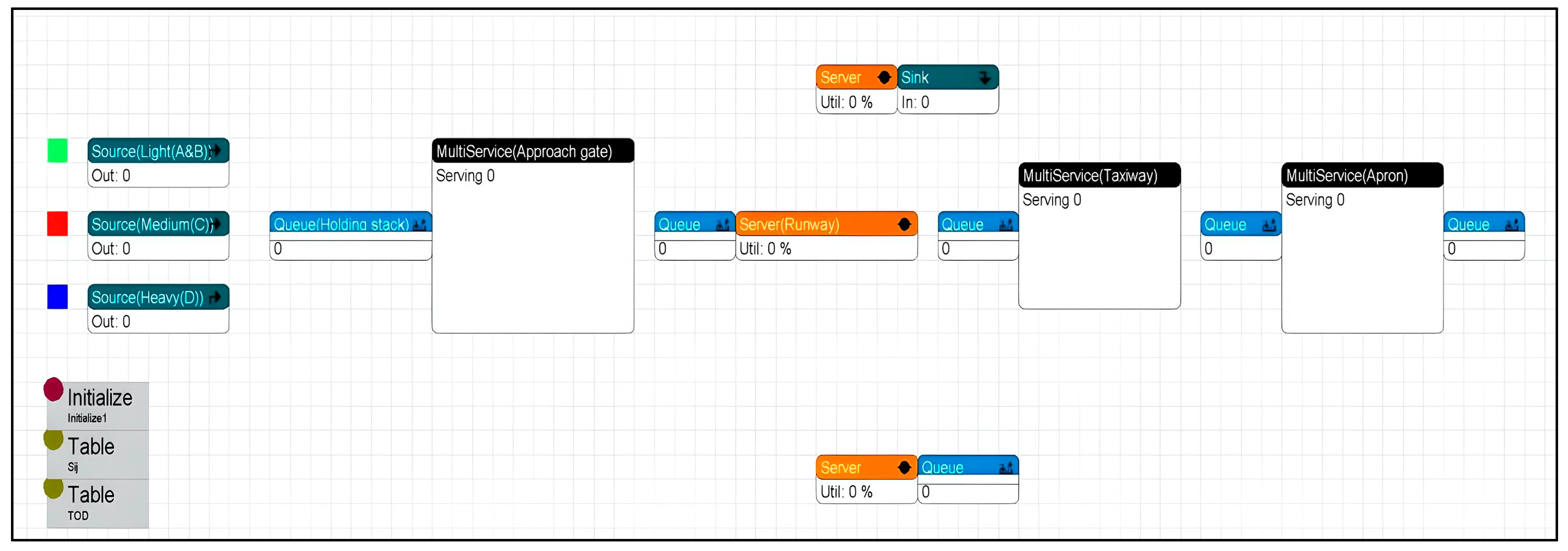 Systems 12 00394 g003