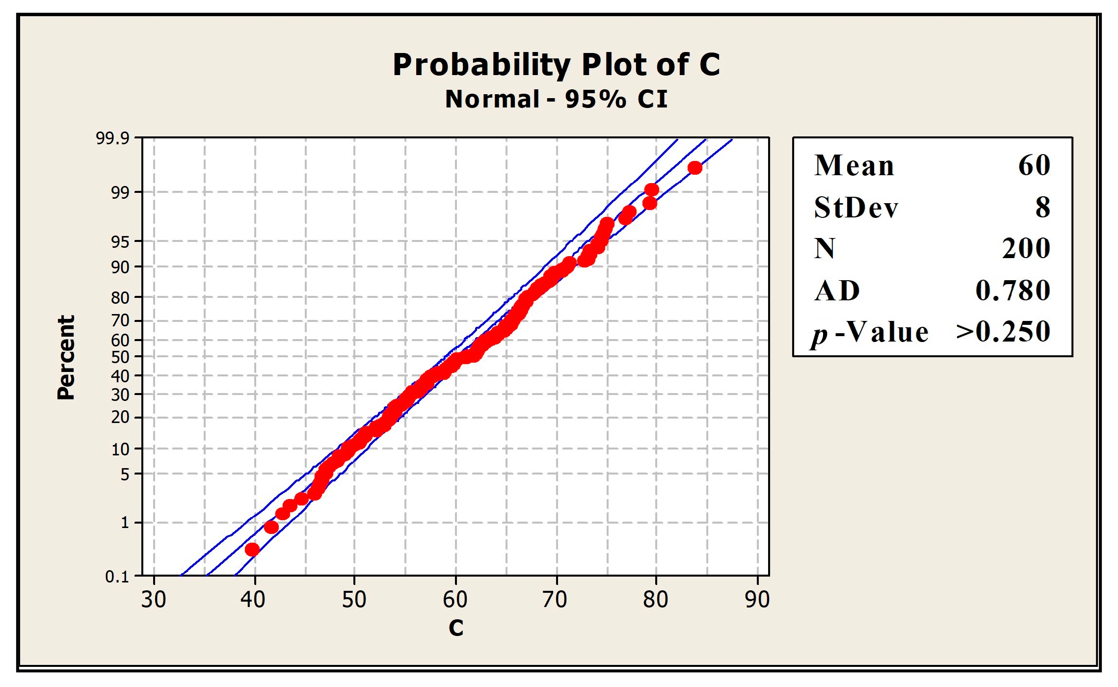 Systems 12 00394 g005