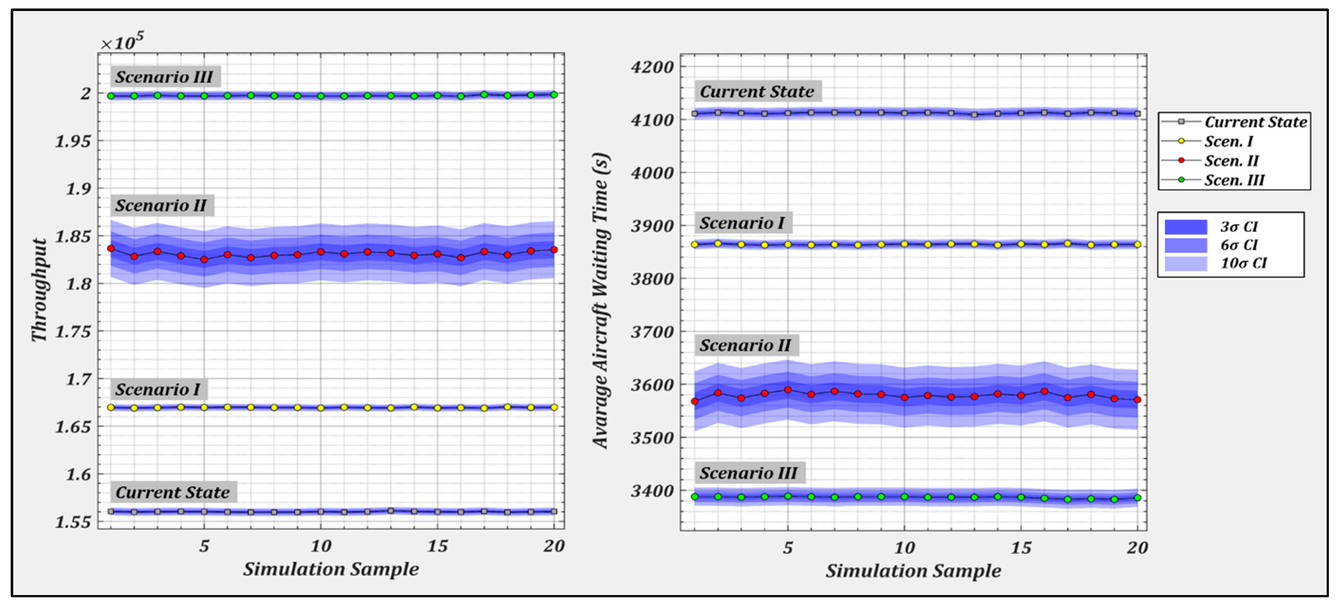 Systems 12 00394 g008