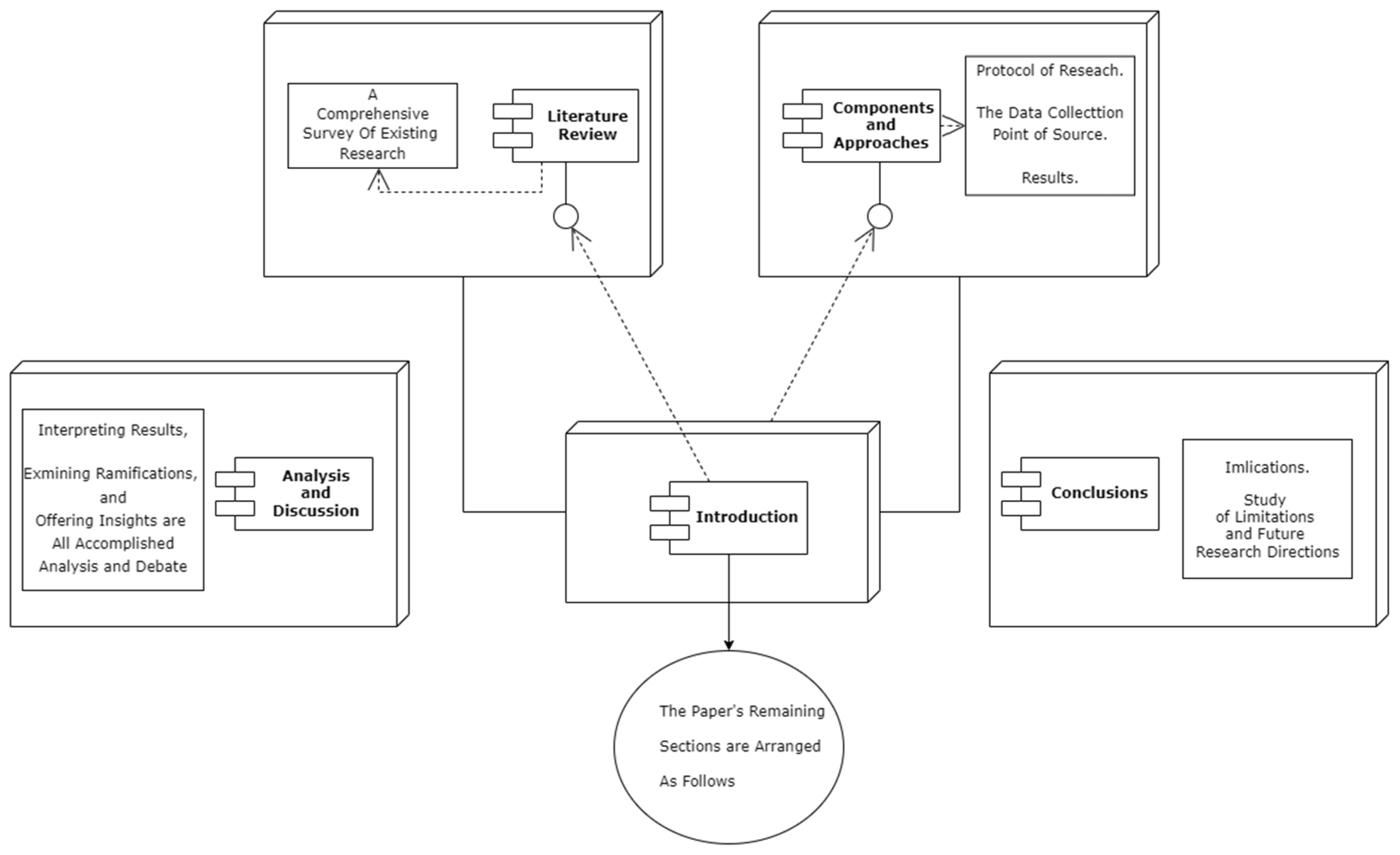 Systems 12 00400 g001