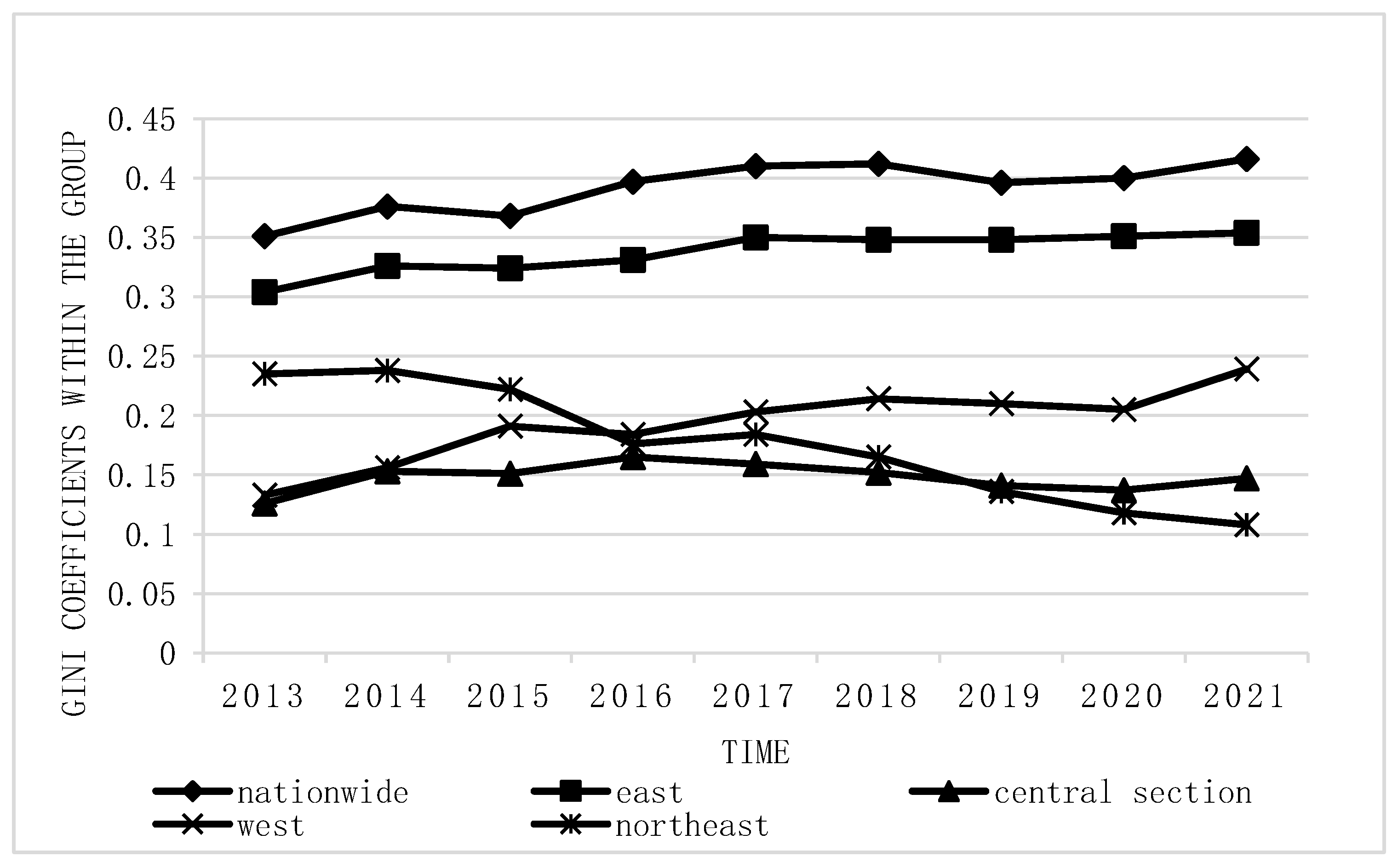 Systems 12 00405 g002