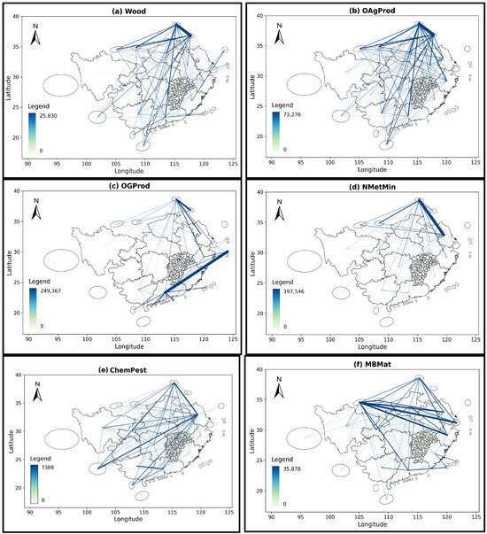 Systems 12 00406 g0a1