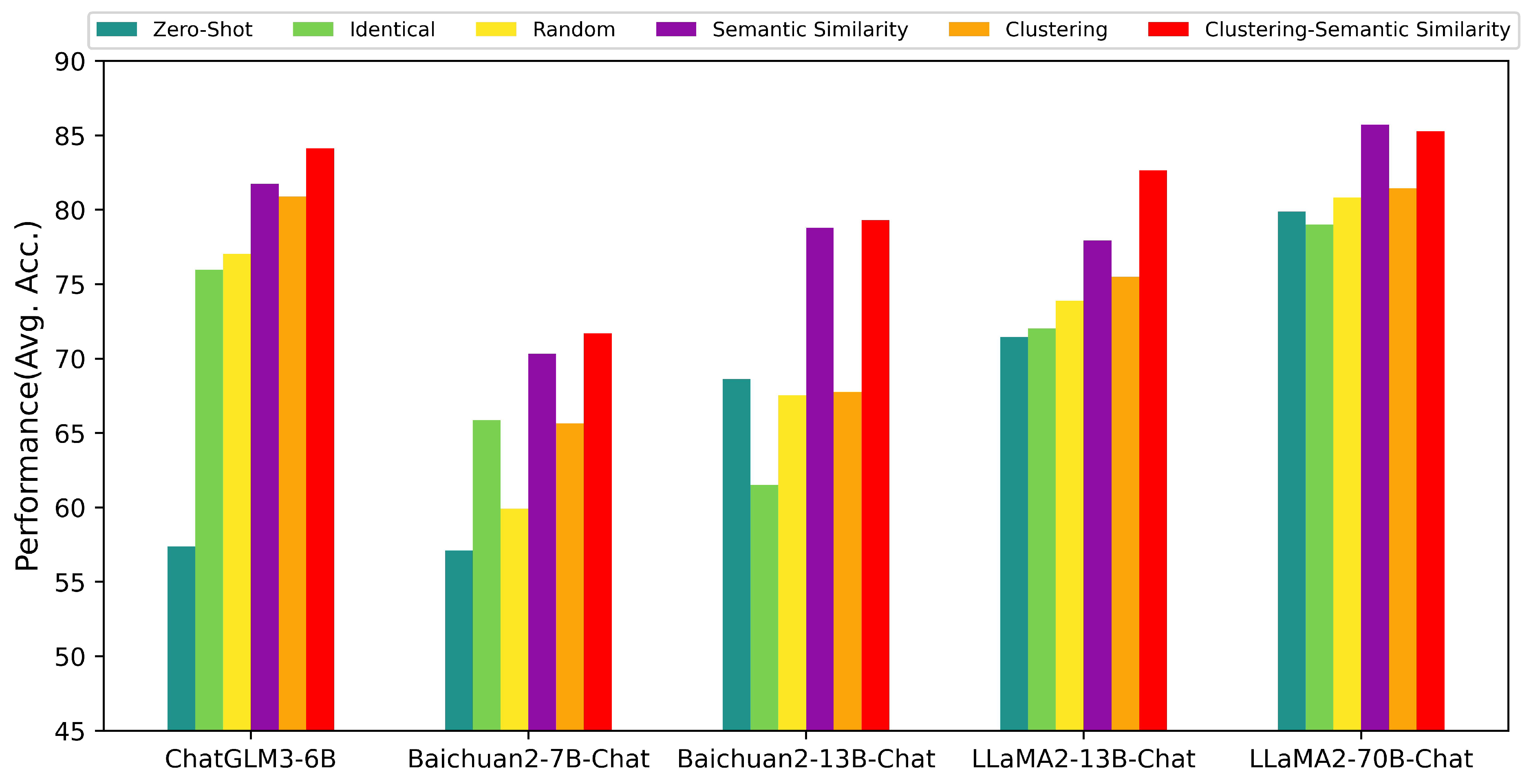 Systems 12 00410 g002