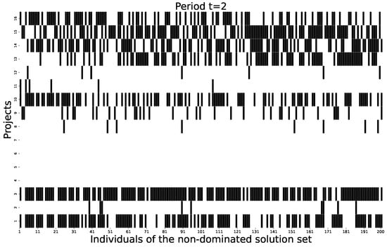Systems 12 00414 g0a2