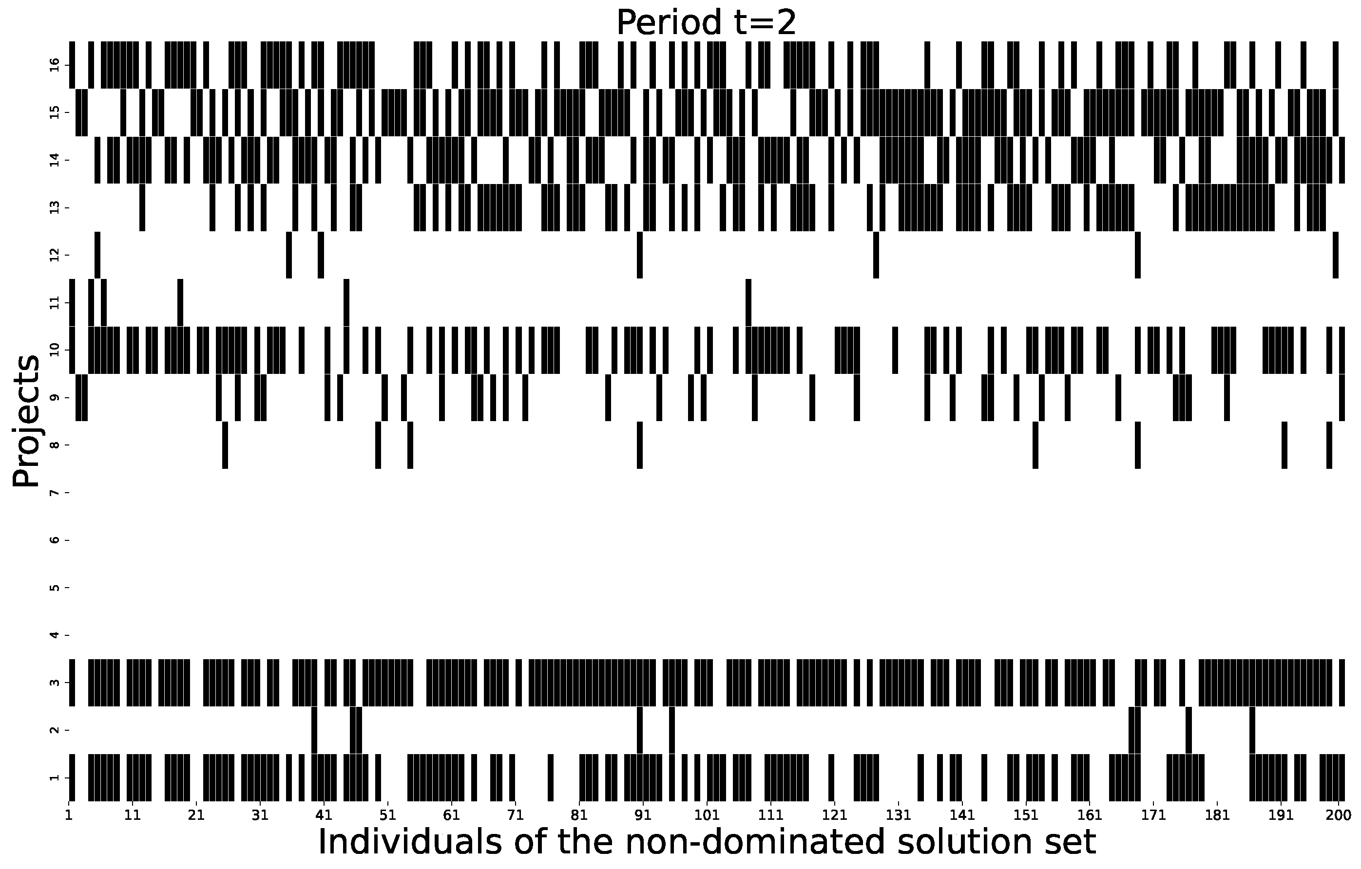 Systems 12 00414 g0a2