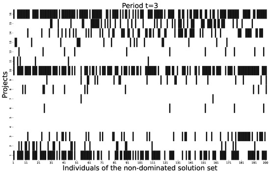 Systems 12 00414 g0a3