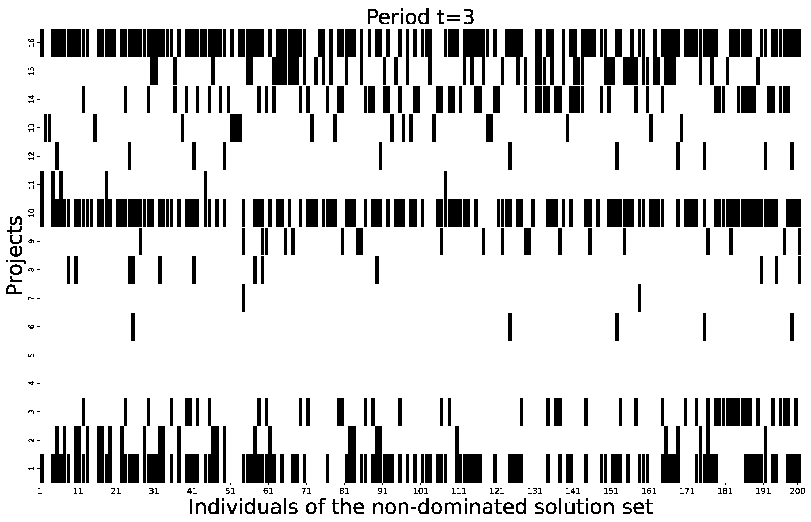 Systems 12 00414 g0a3