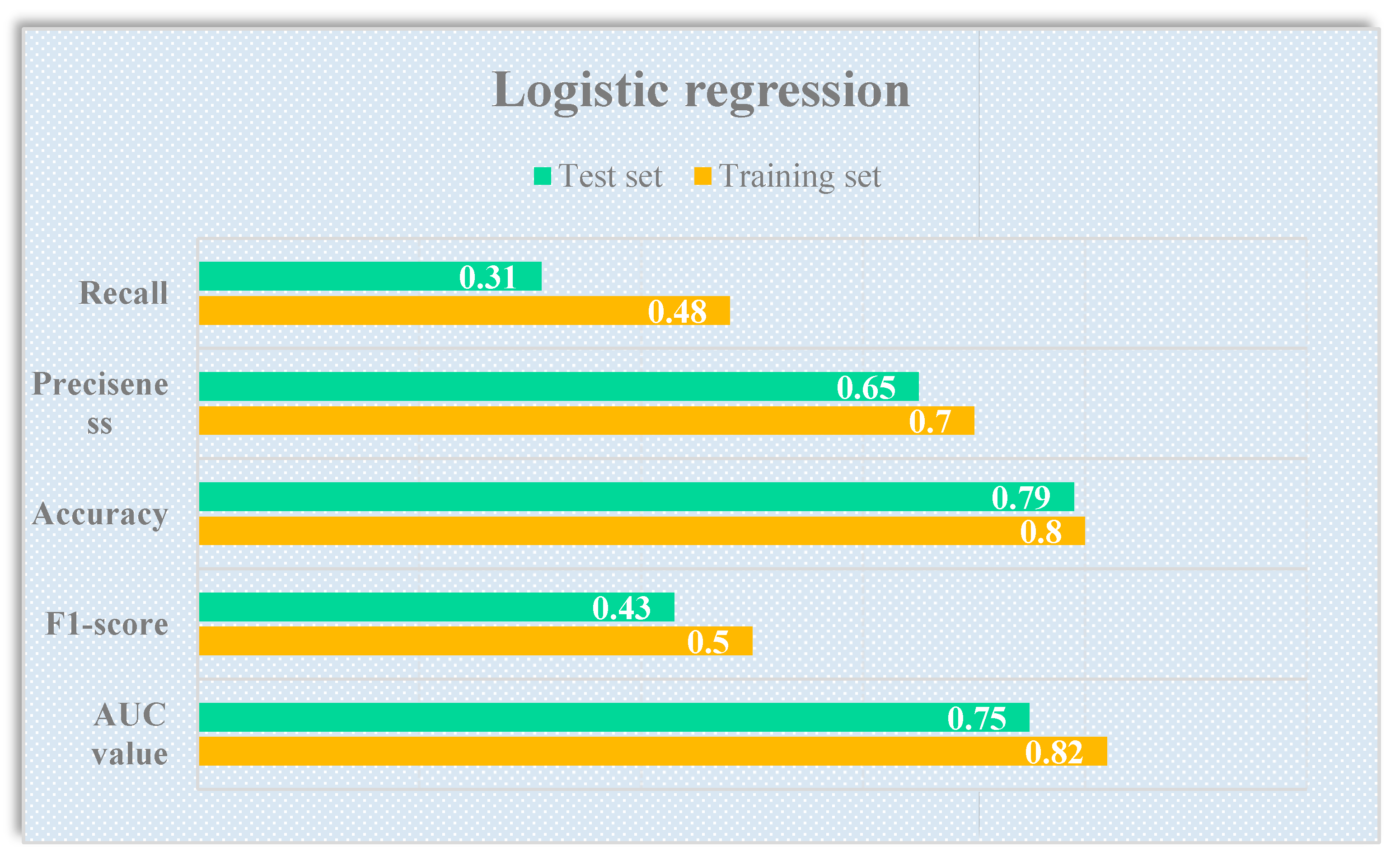 Systems 12 00416 g007