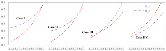Systems 12 00419 g0a2