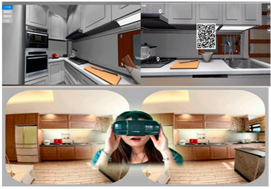 Systems 12 00426 g011