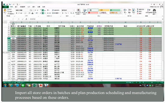 Systems 12 00426 g013