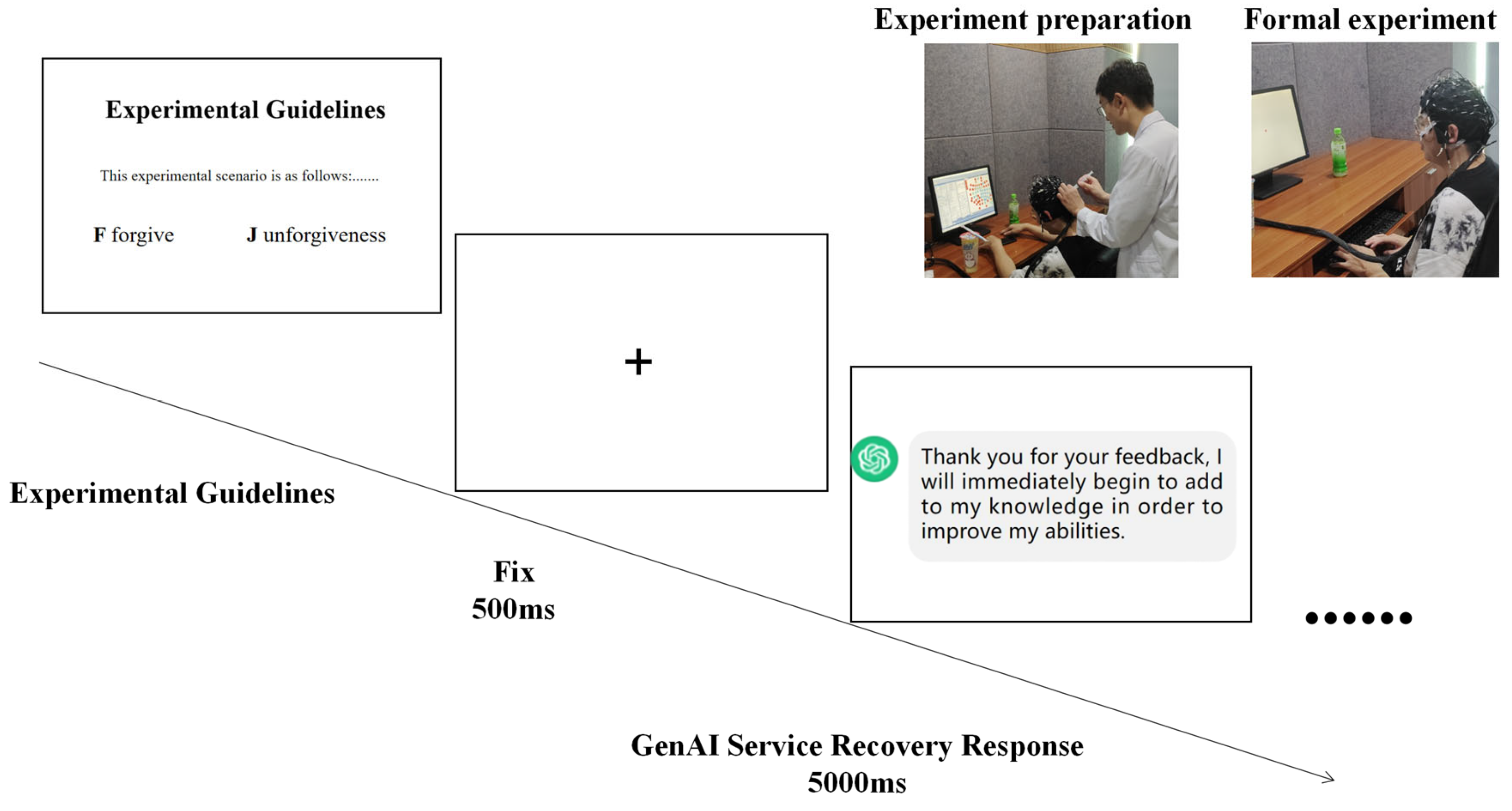 Systems 12 00430 g003
