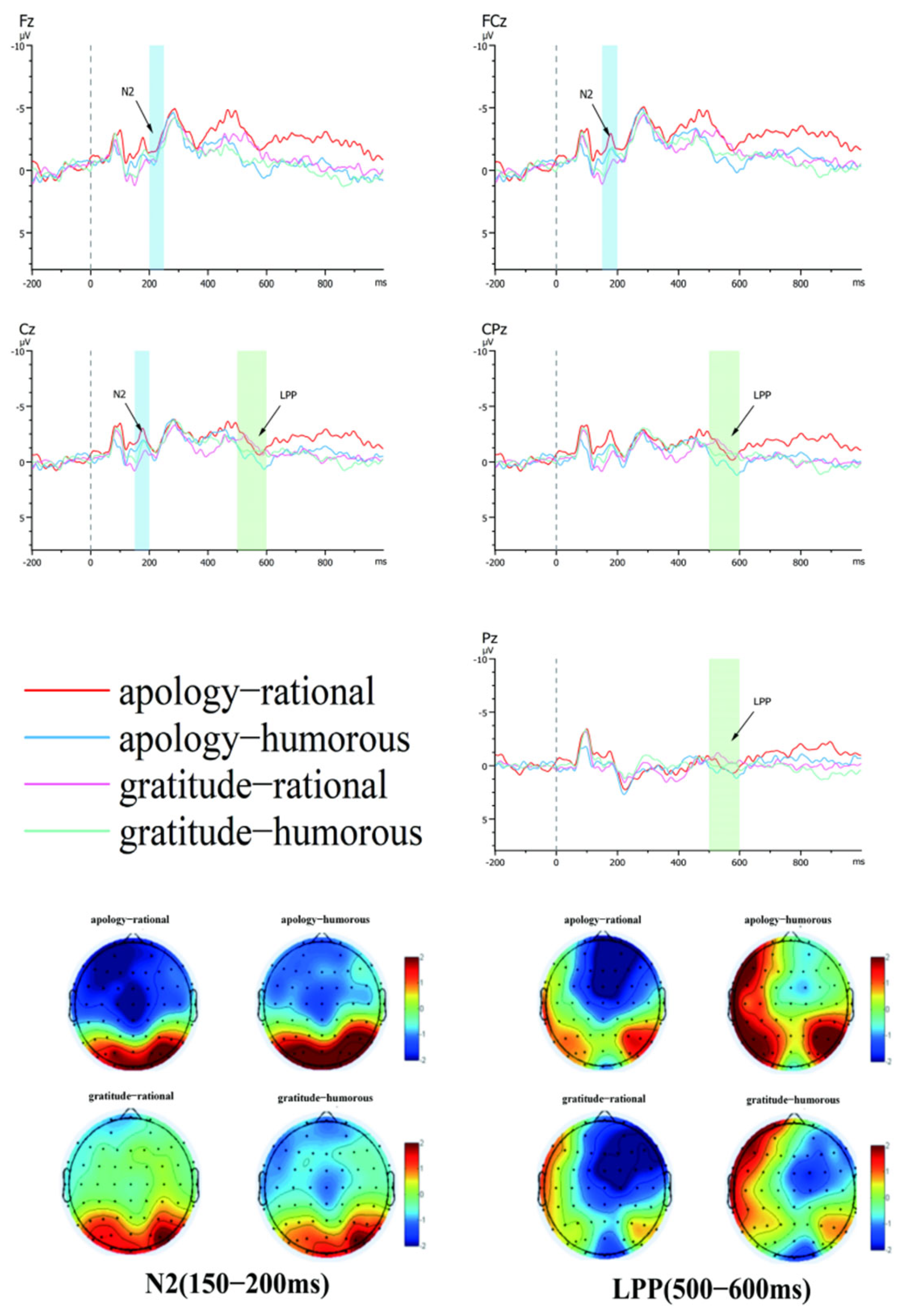 Systems 12 00430 g004
