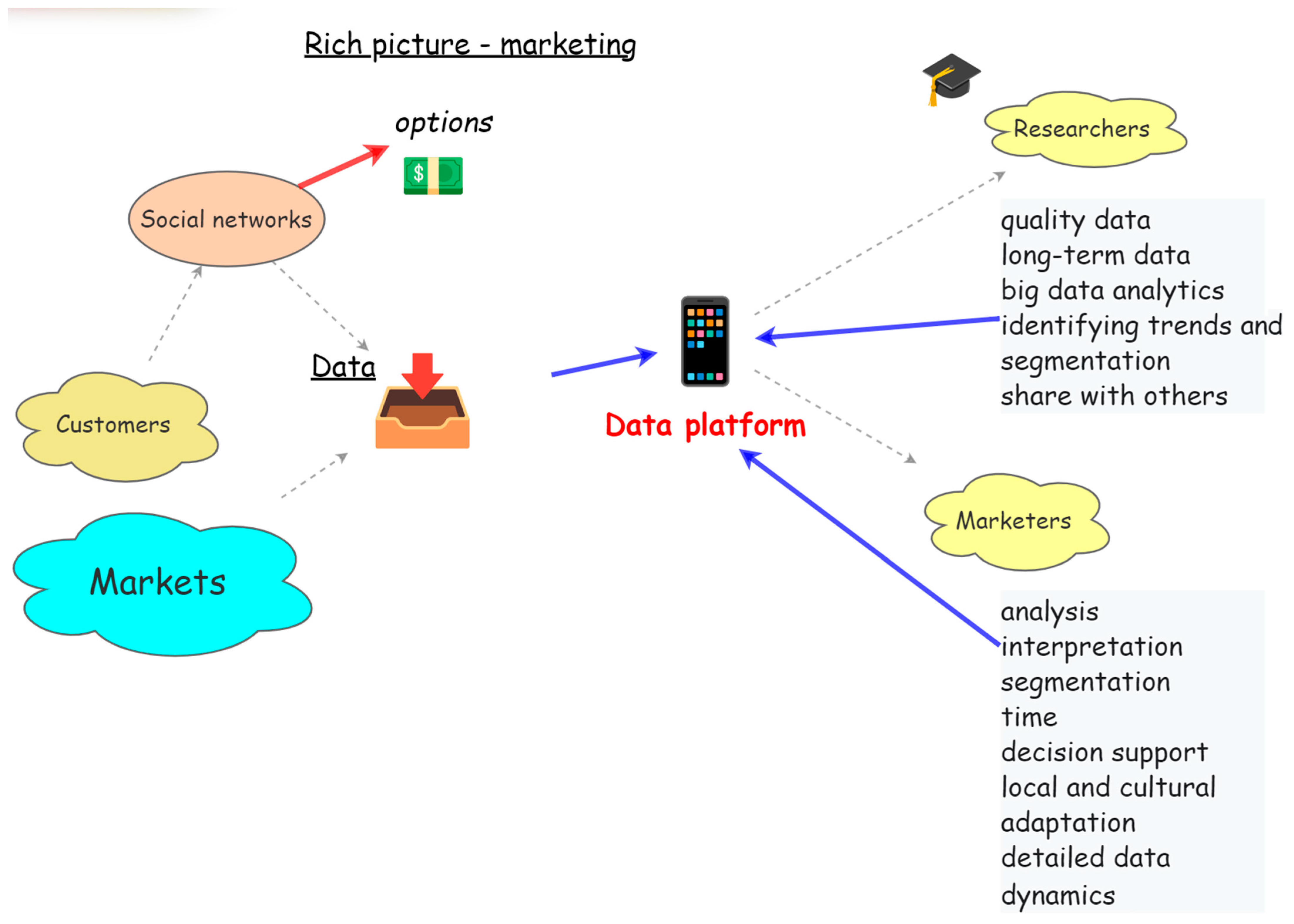 Systems 12 00444 g001