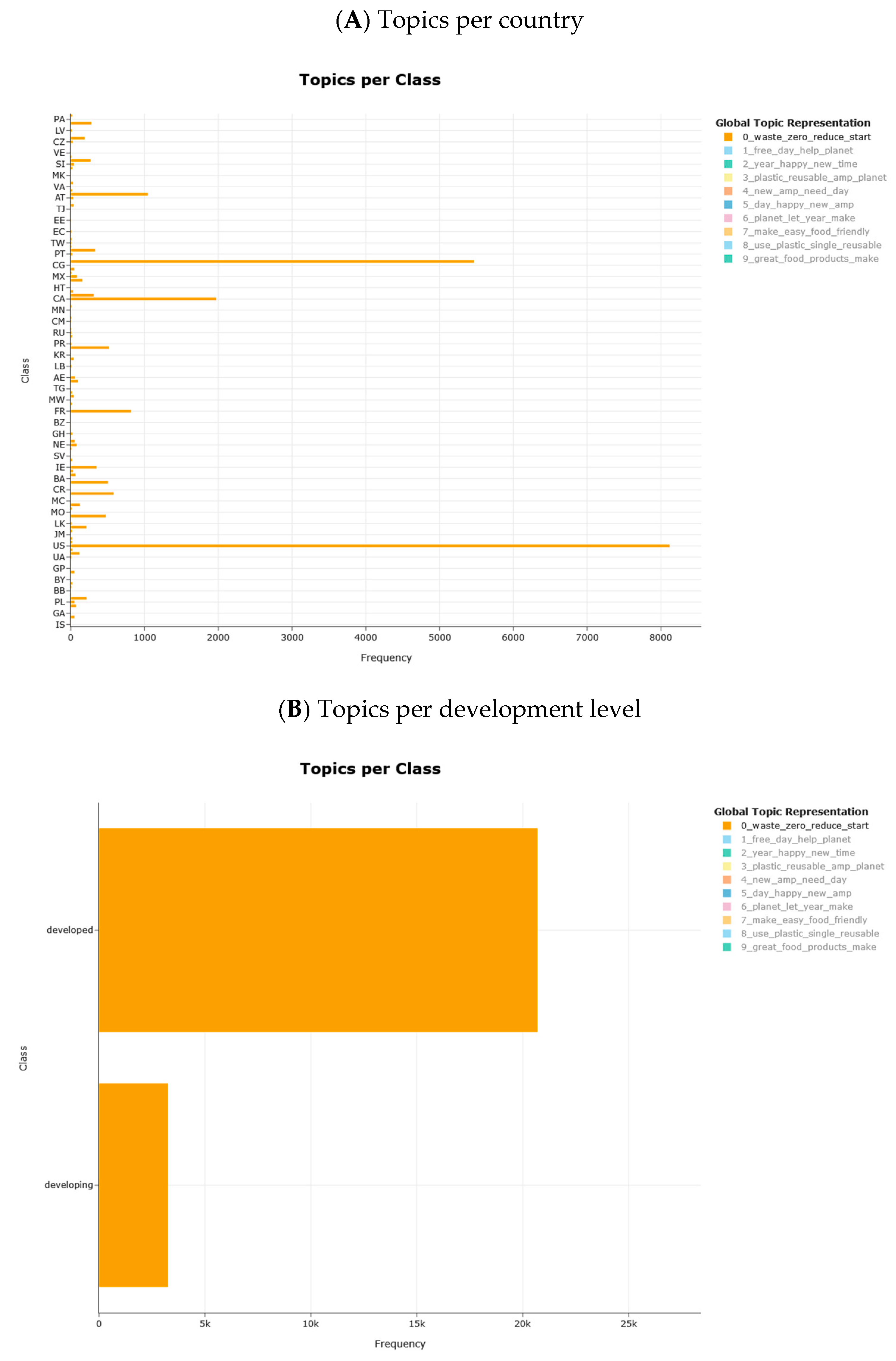 Systems 12 00444 g002a