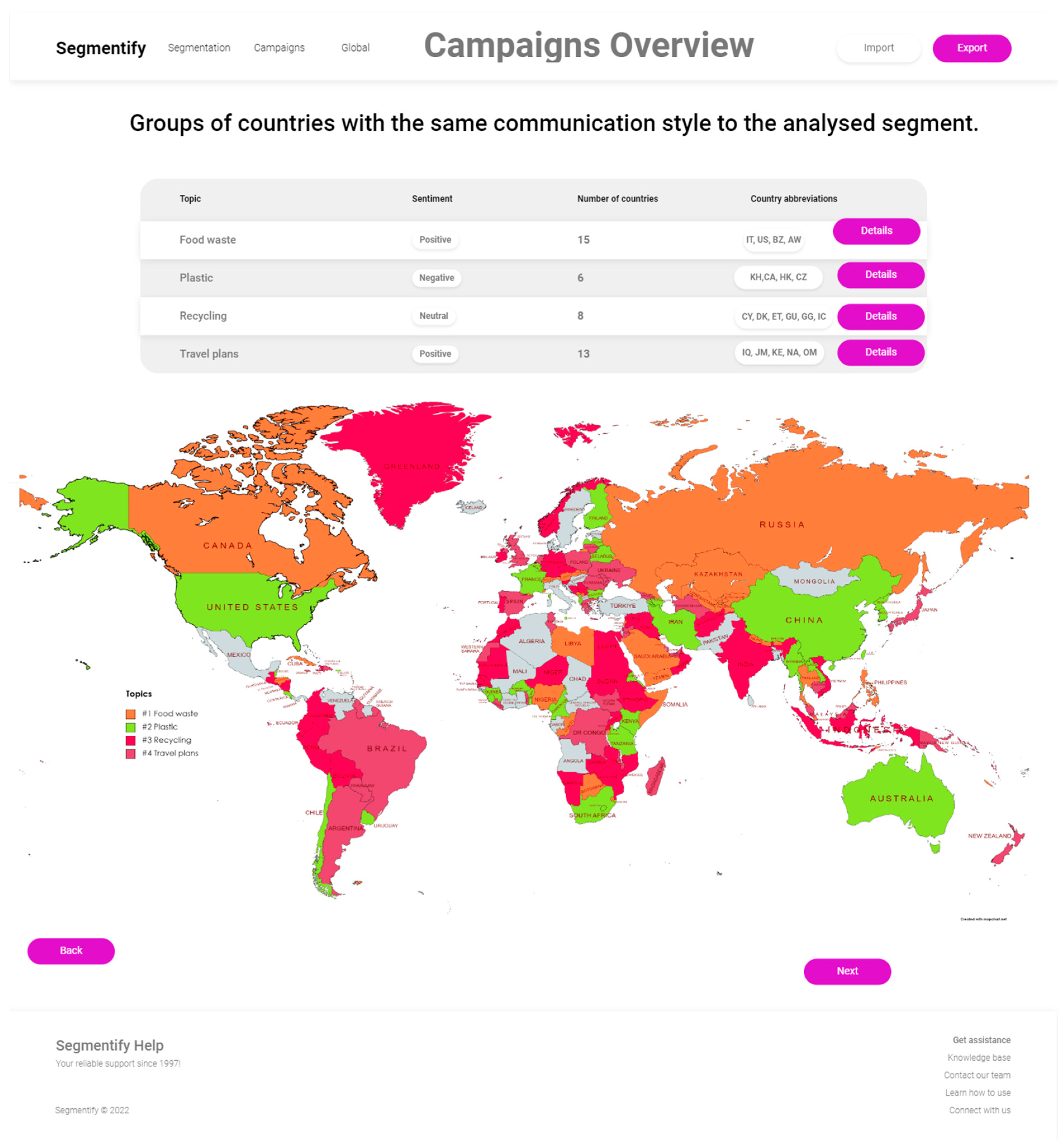 Systems 12 00444 g005
