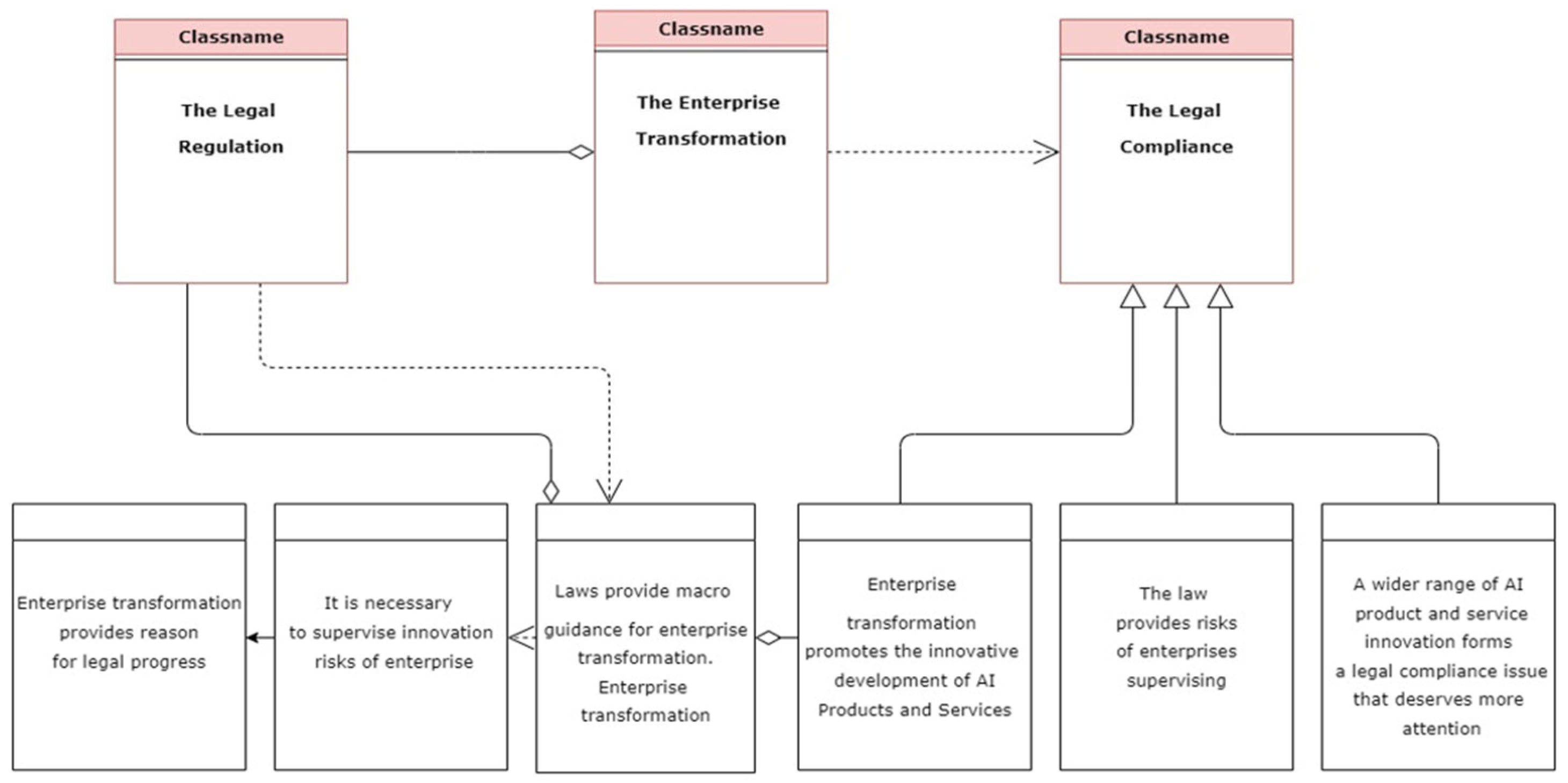Systems 12 00463 g001