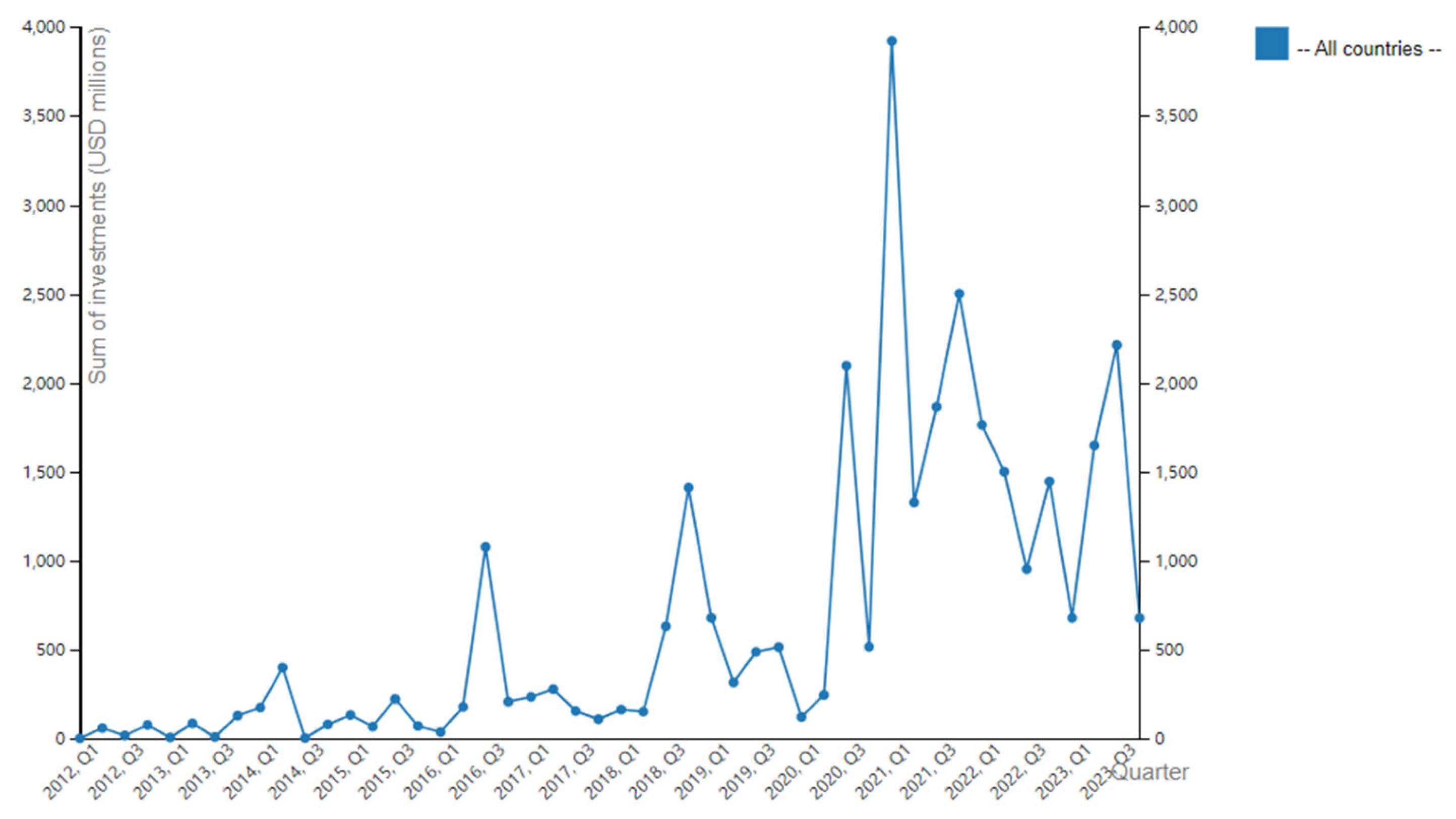 Systems 12 00463 g006