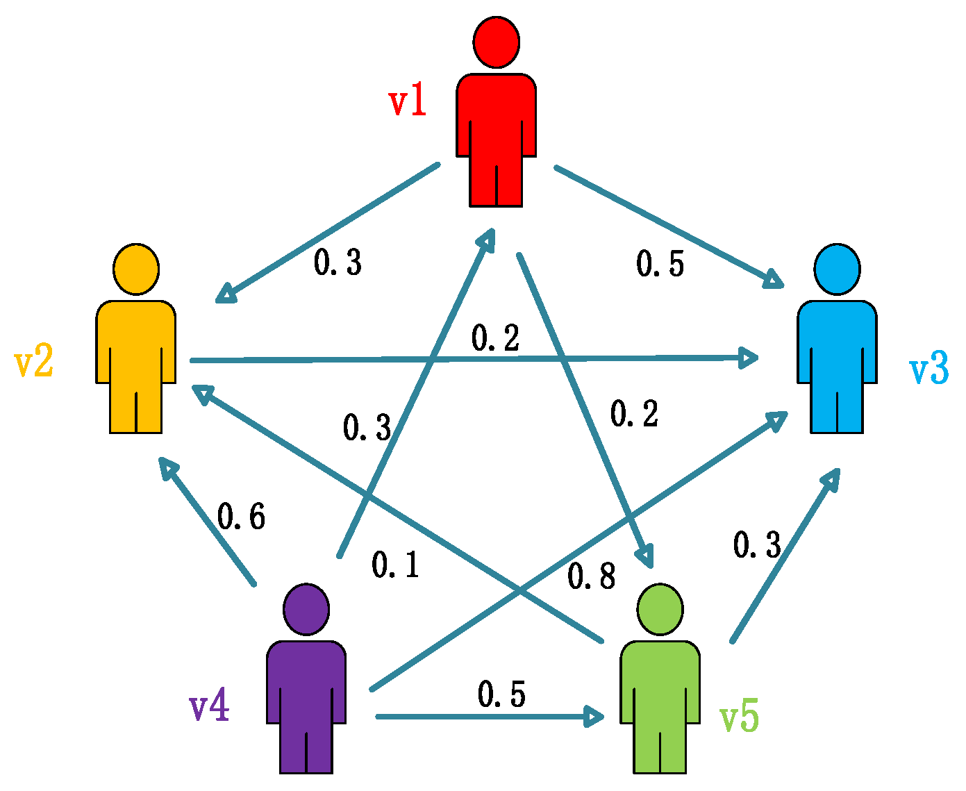 Systems 12 00467 g001