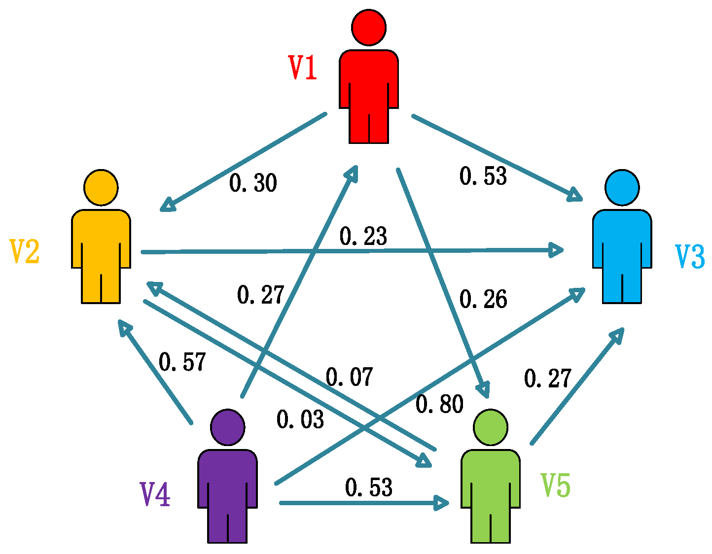 Systems 12 00467 g003