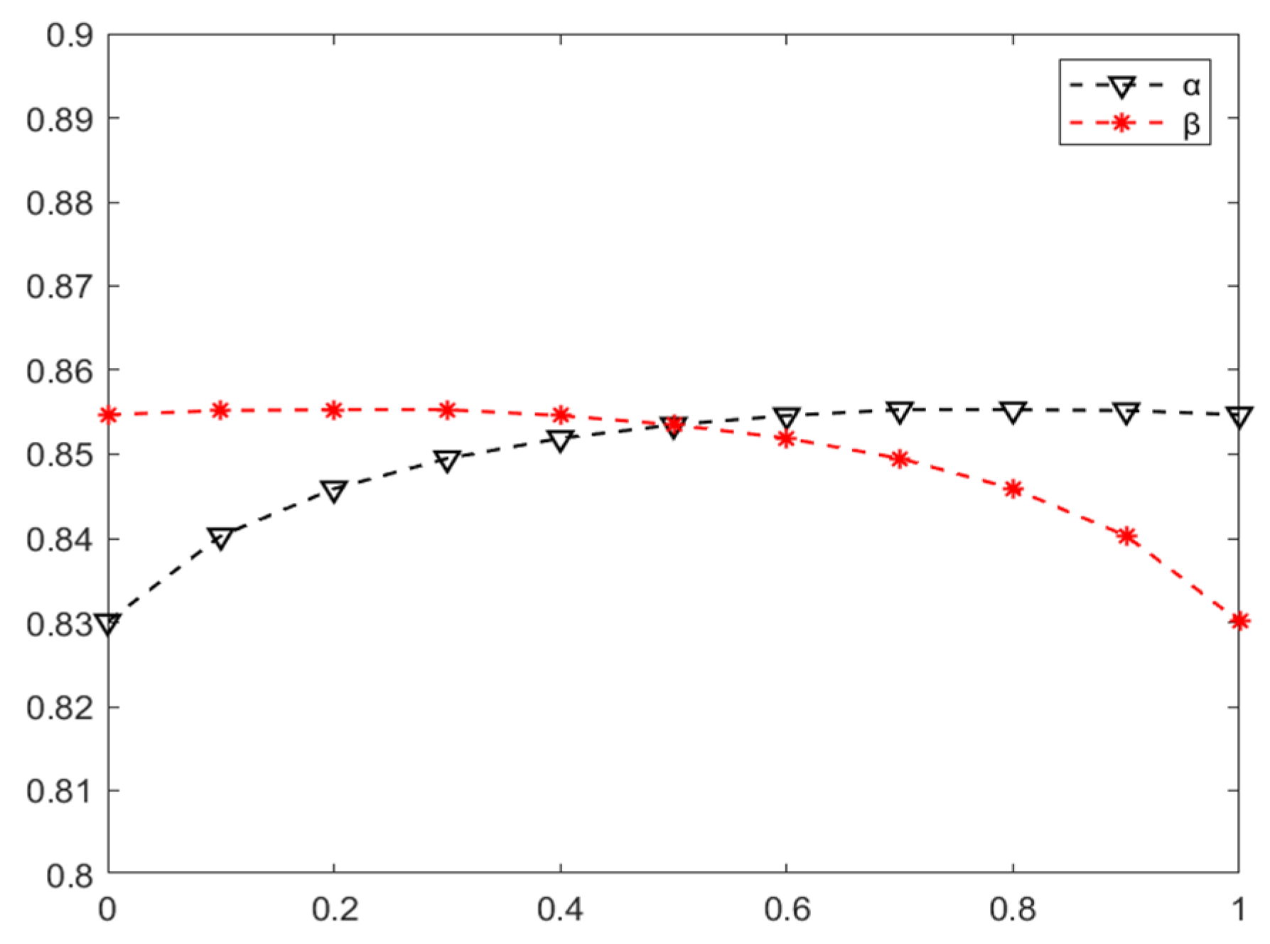 Systems 12 00467 g008