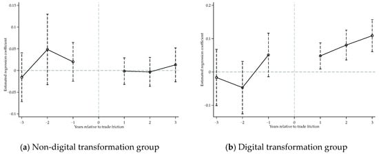 Systems 12 00471 g0a2