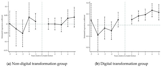 Systems 12 00471 g0a4