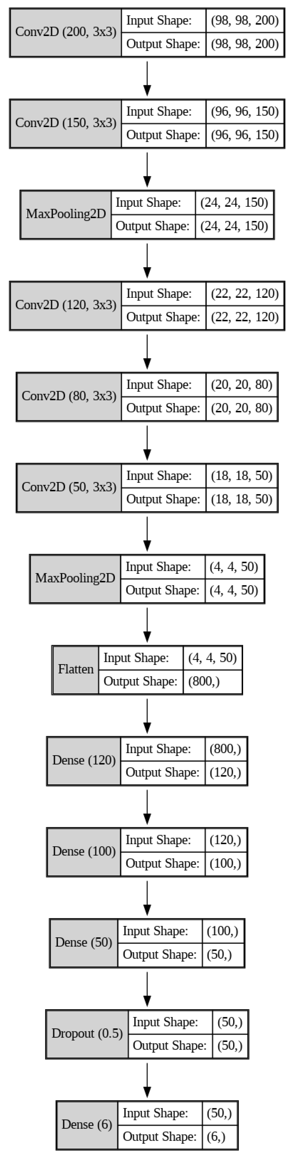 Systems 12 00475 g004