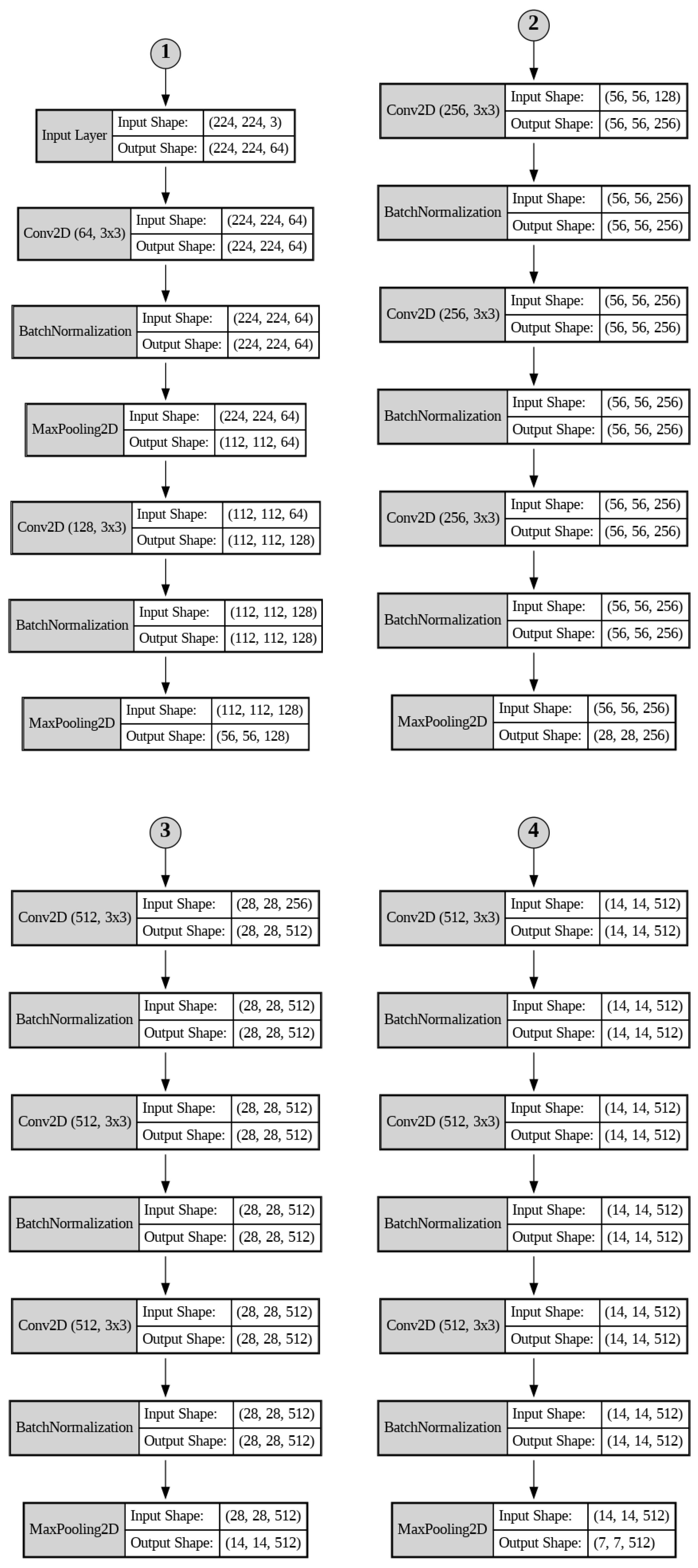 Systems 12 00475 g005