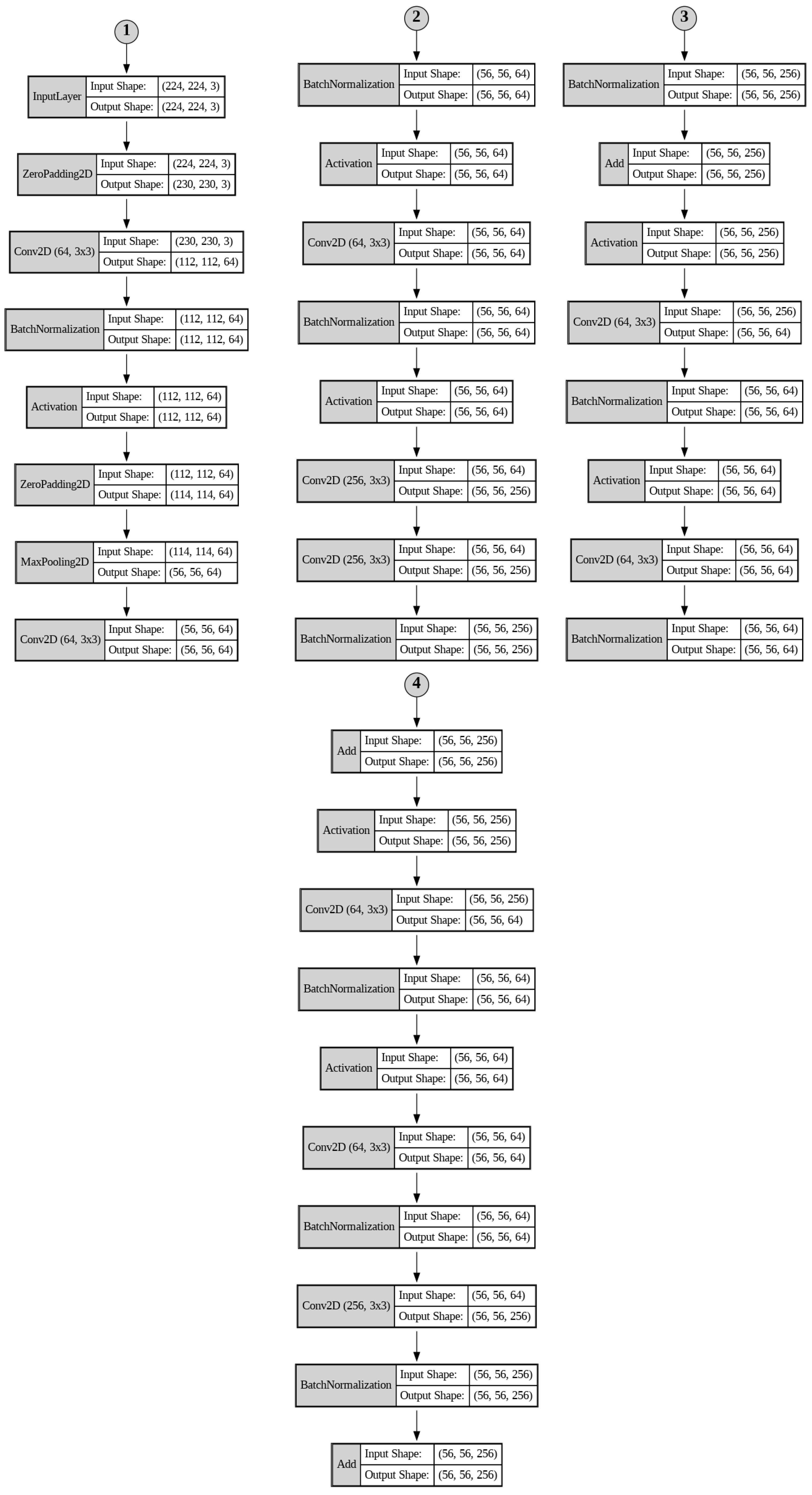 Systems 12 00475 g007a